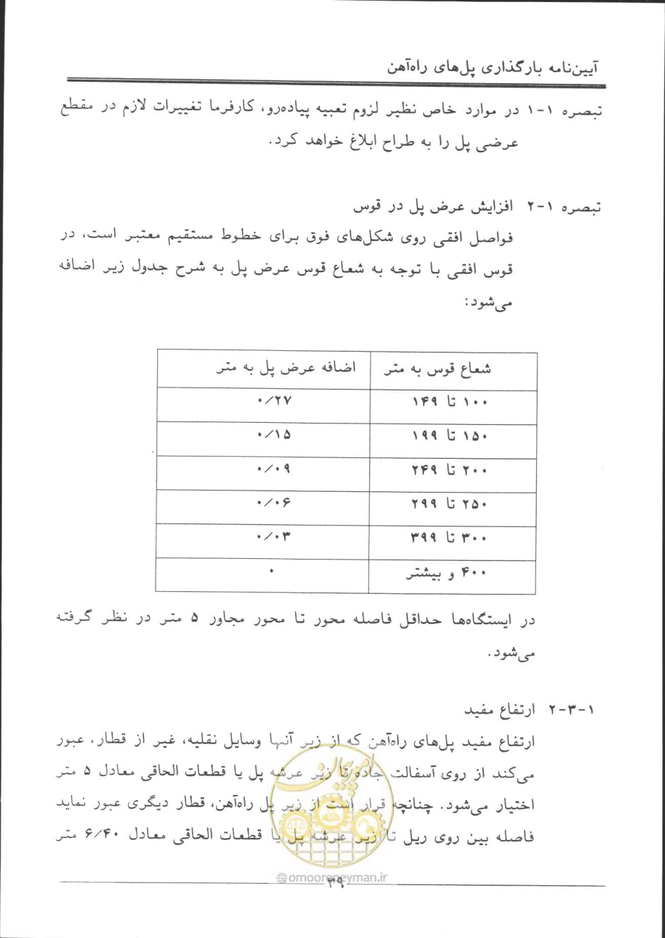 صفحه 40 از 90