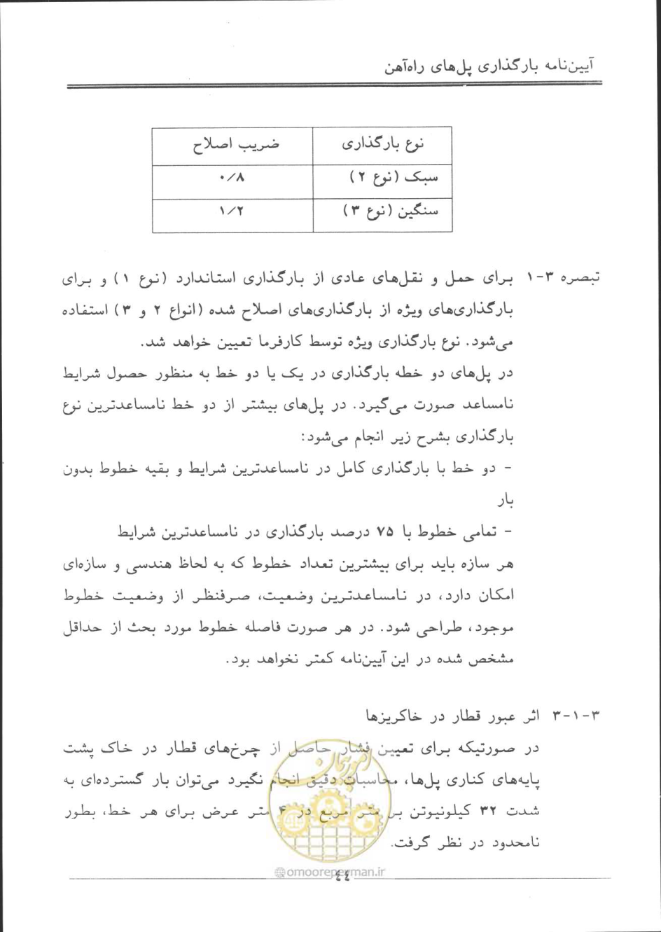 صفحه 45 از 90