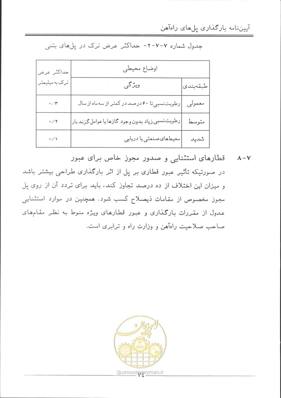 صفحه 75 از 90