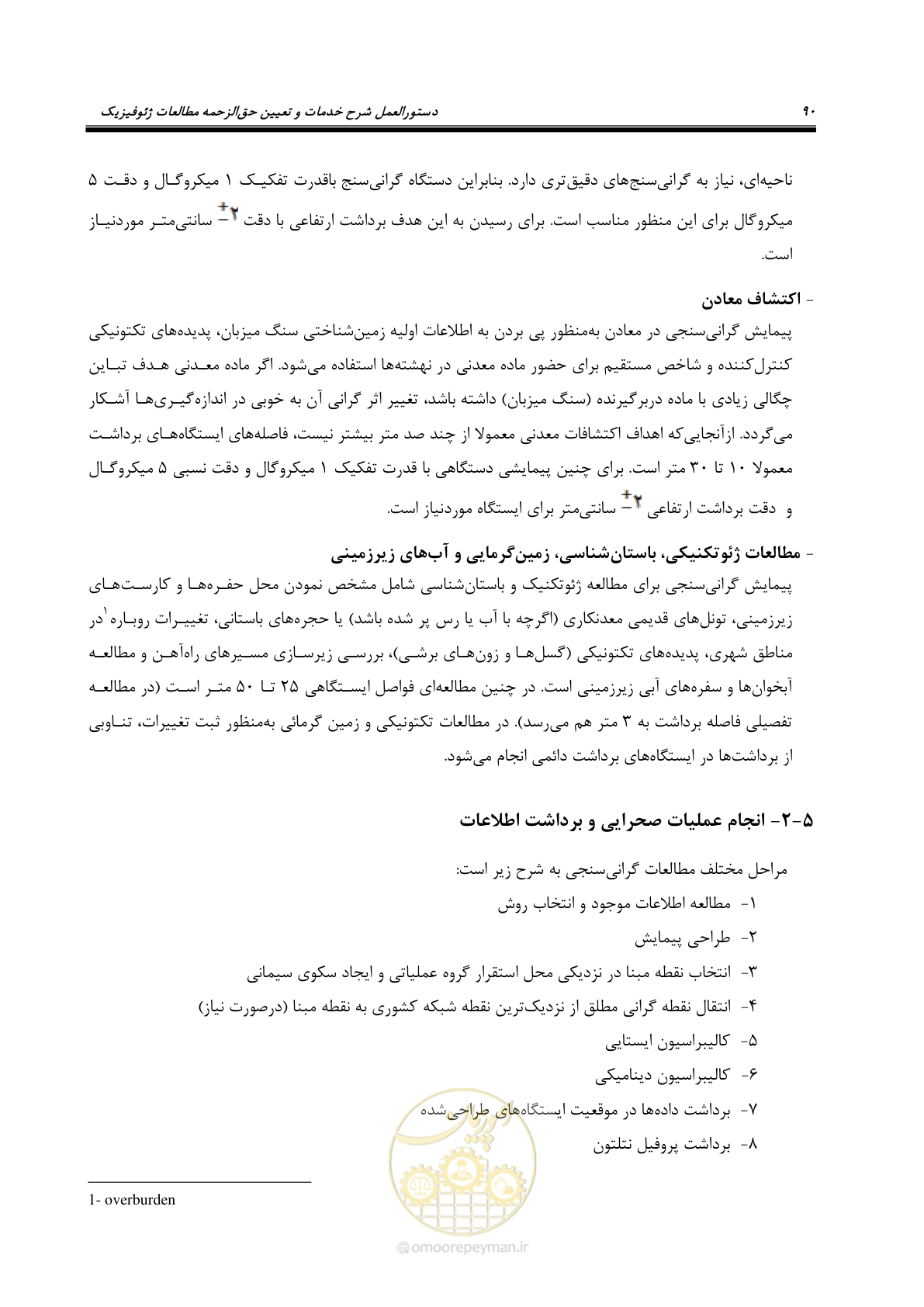 صفحه 100 از 129