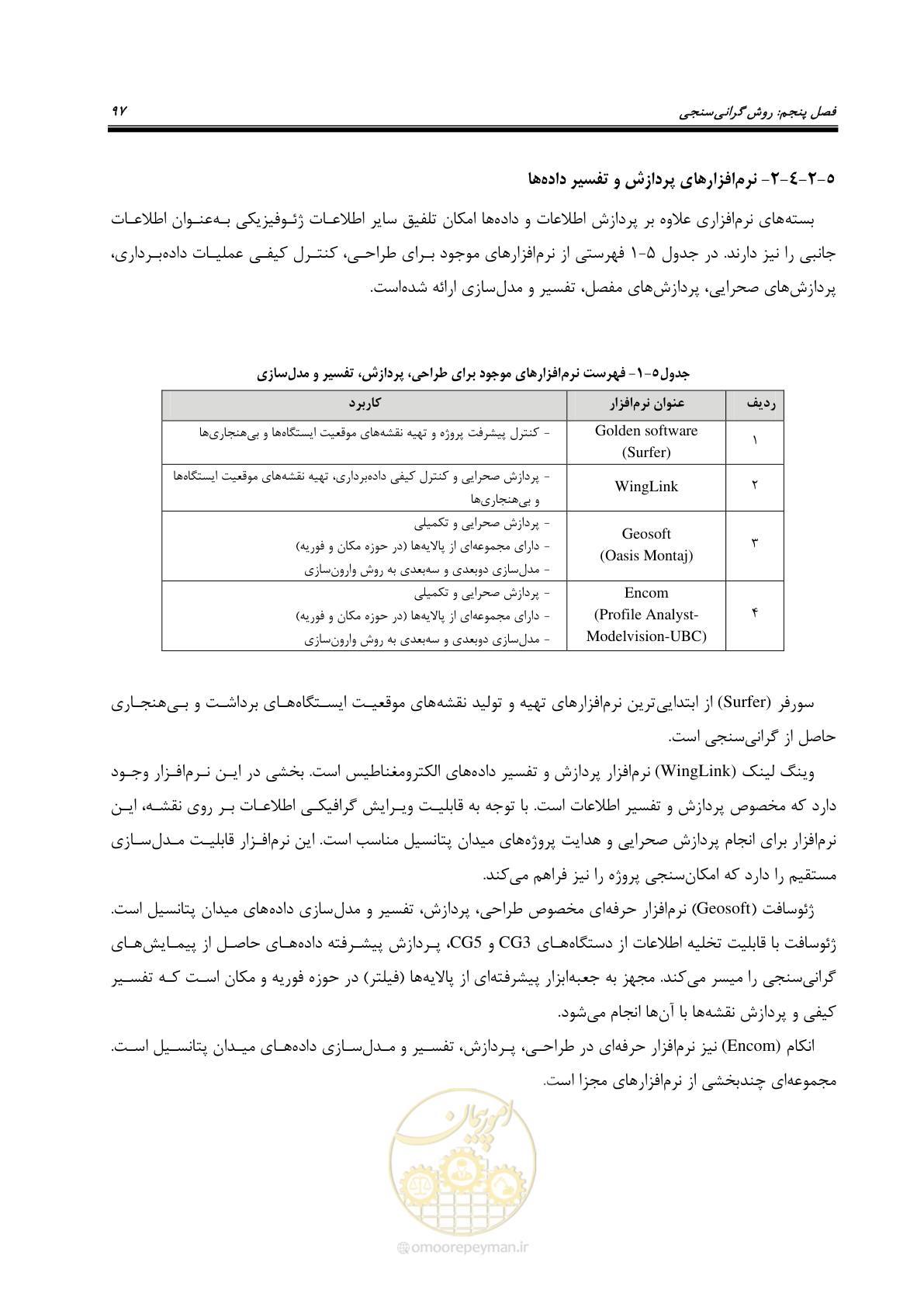 صفحه 107 از 129