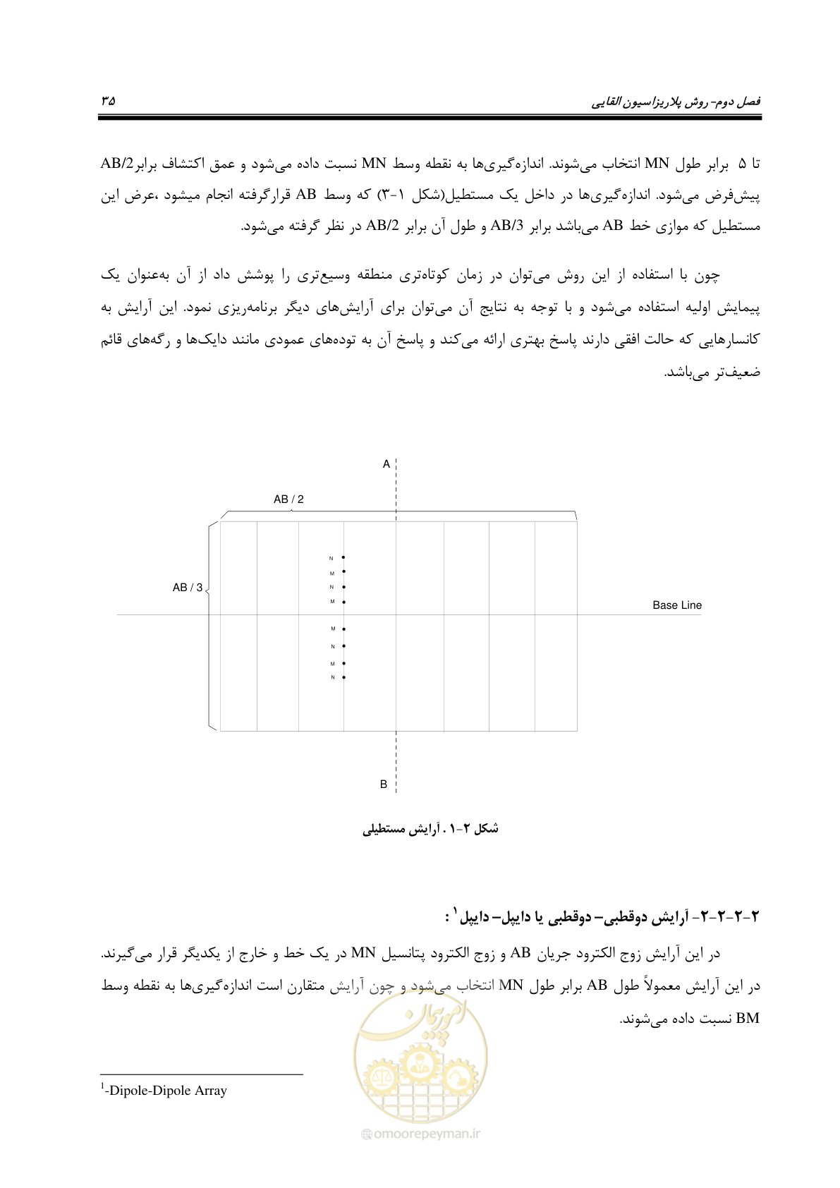 صفحه 45 از 129