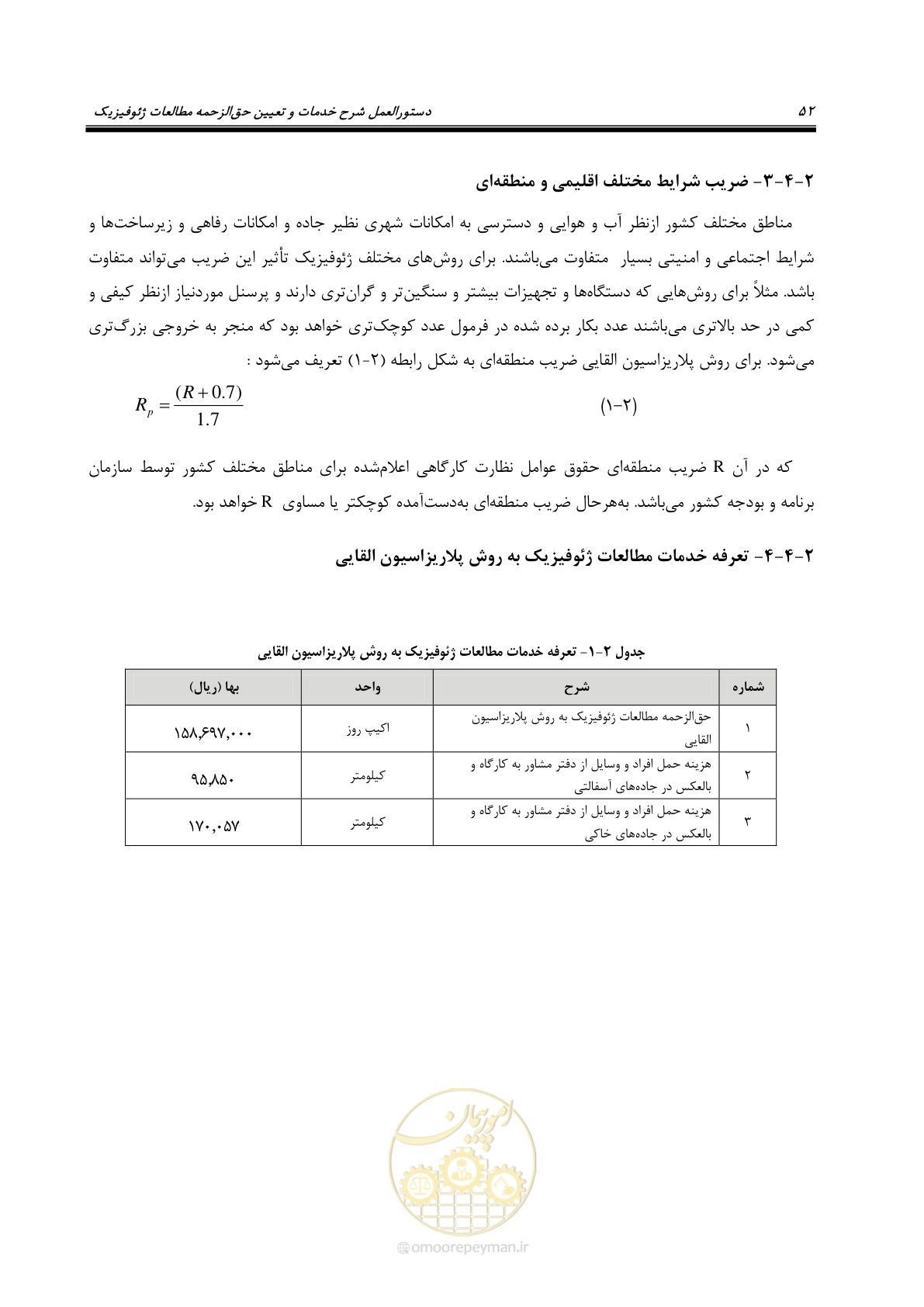 صفحه 62 از 129
