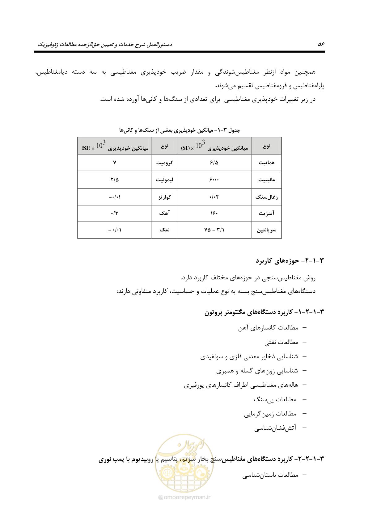 صفحه 66 از 129