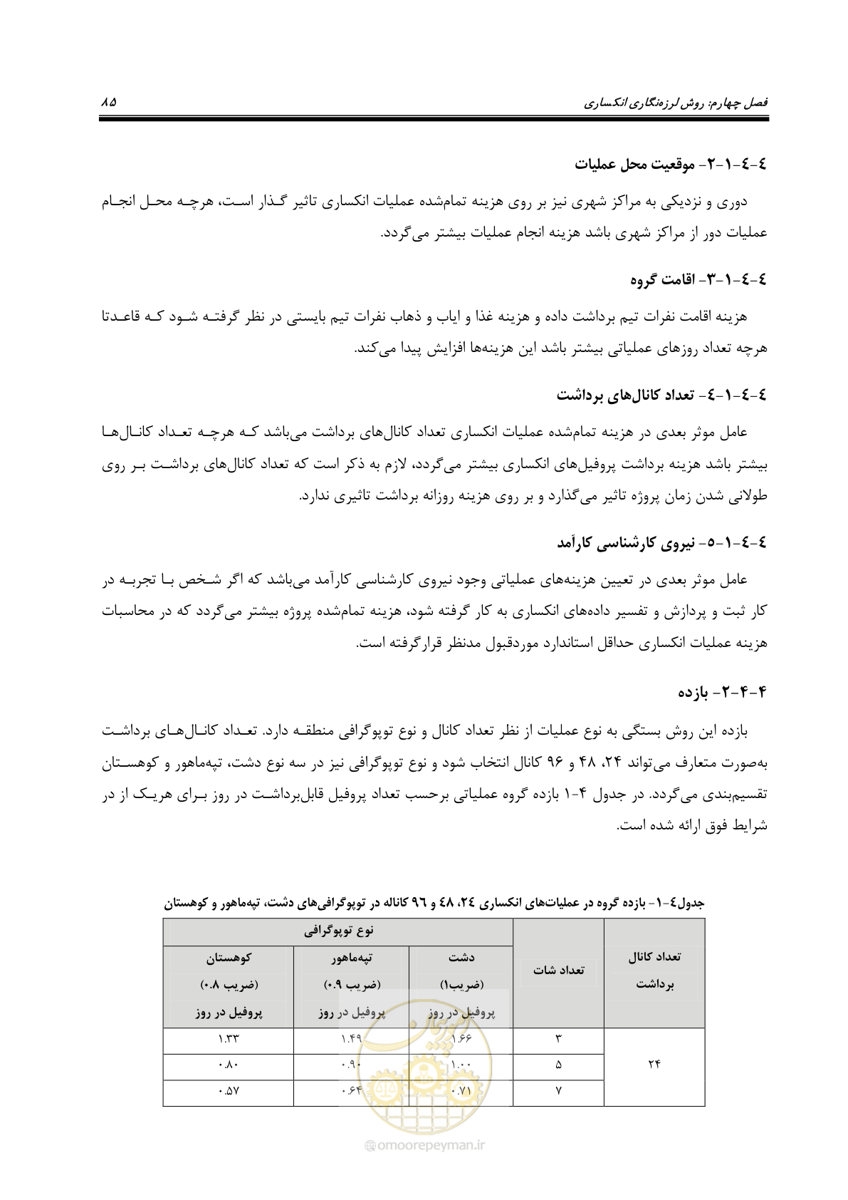 صفحه 95 از 129