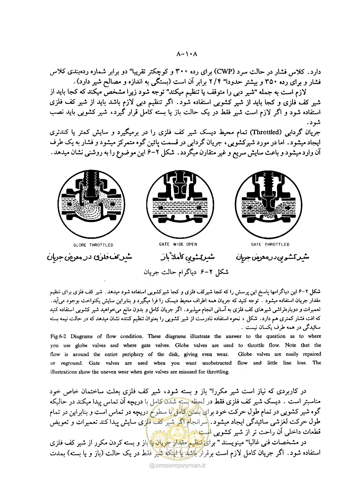 صفحه 129 از 202