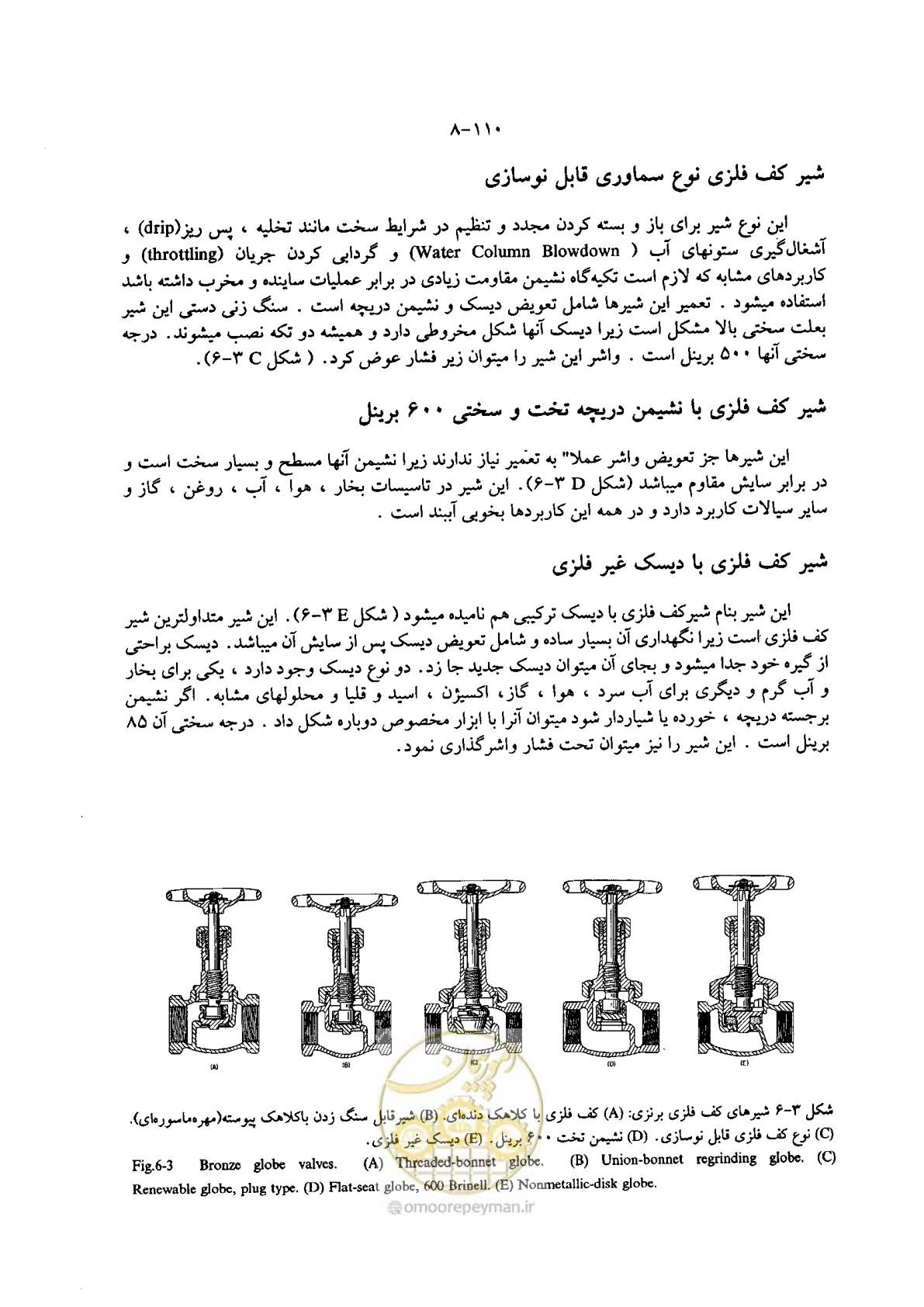 صفحه 131 از 202