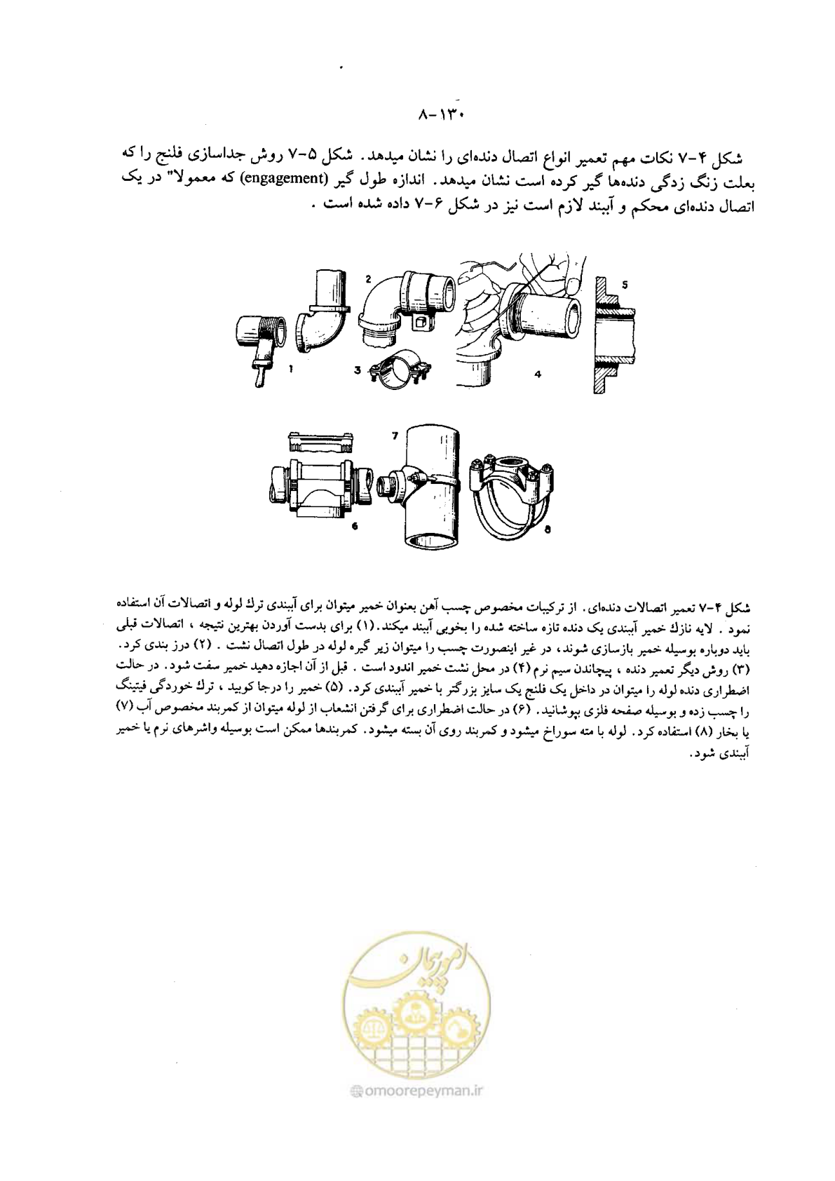 صفحه 153 از 202