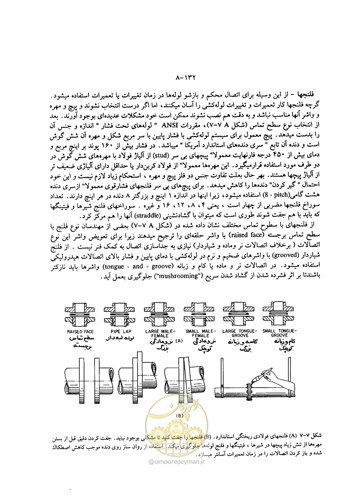 صفحه 155 از 202