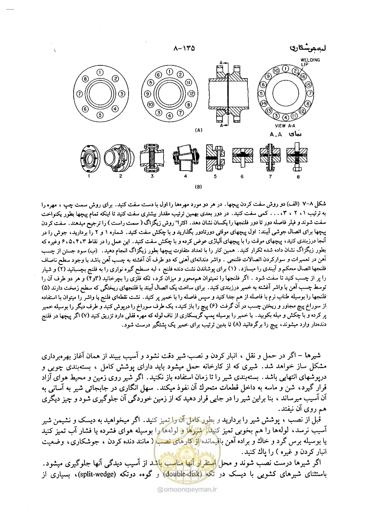 صفحه 158 از 202