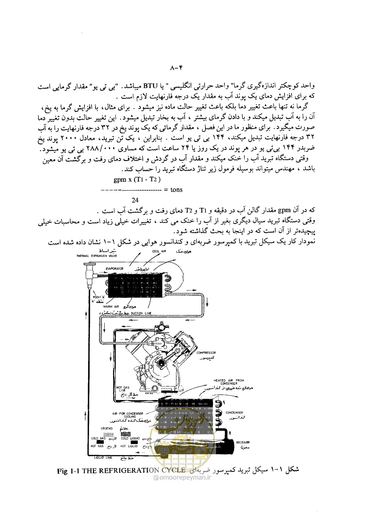 صفحه 16 از 202