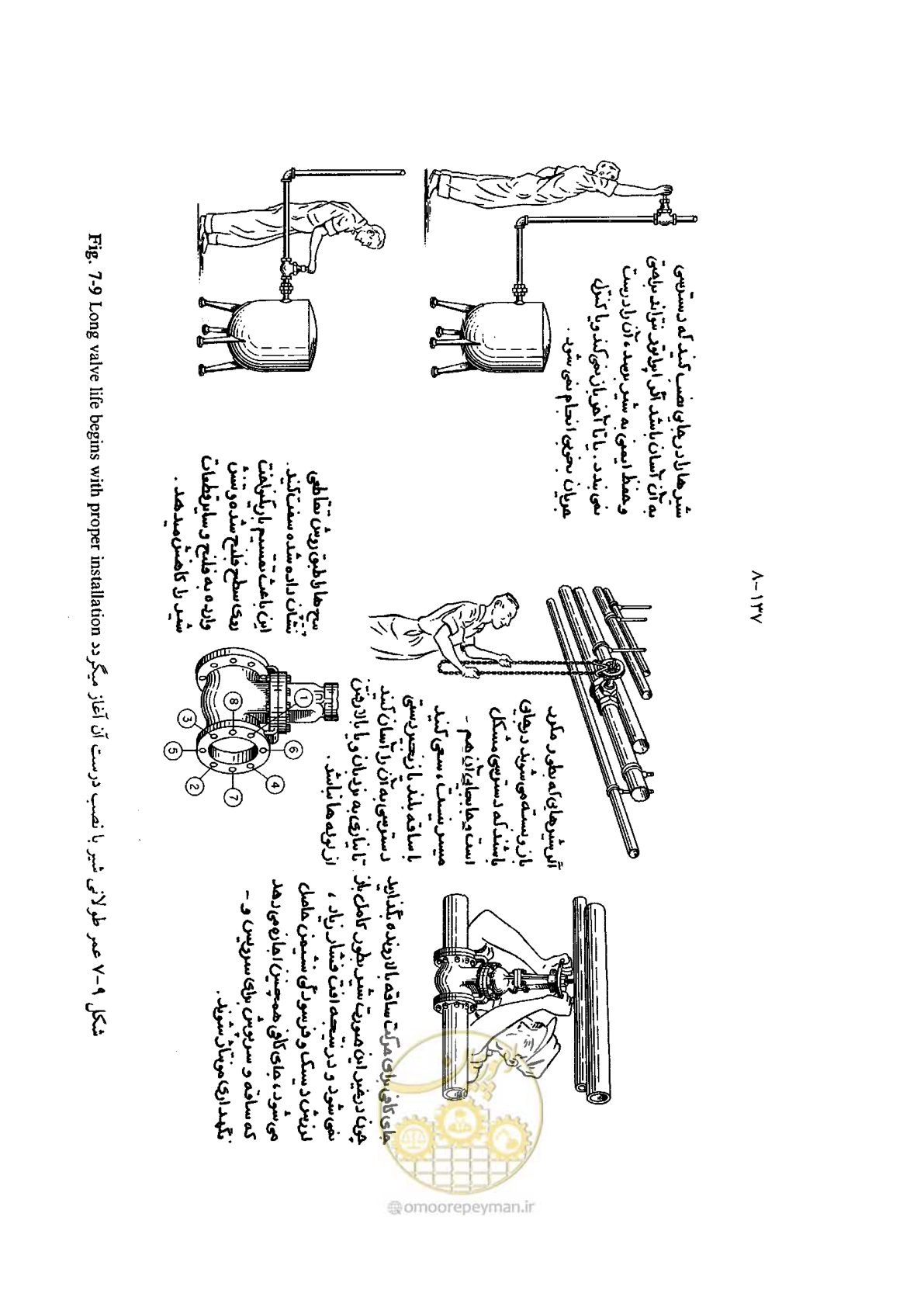 صفحه 160 از 202