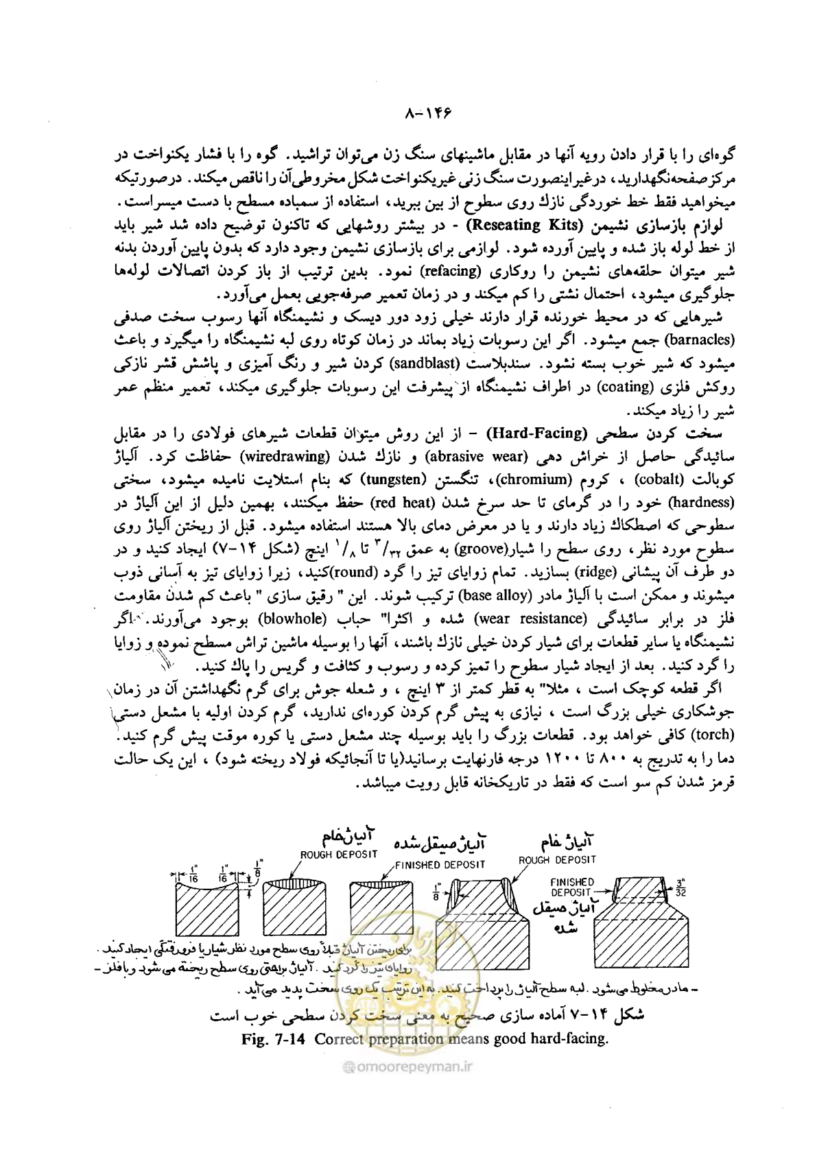 صفحه 169 از 202