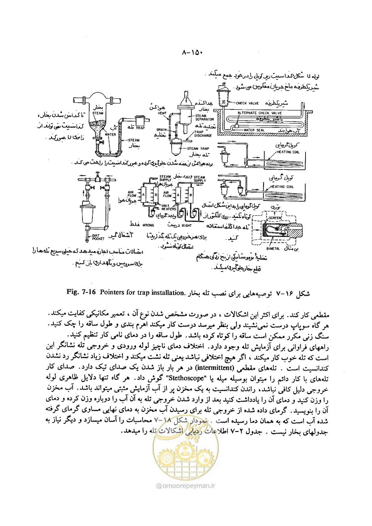 صفحه 173 از 202