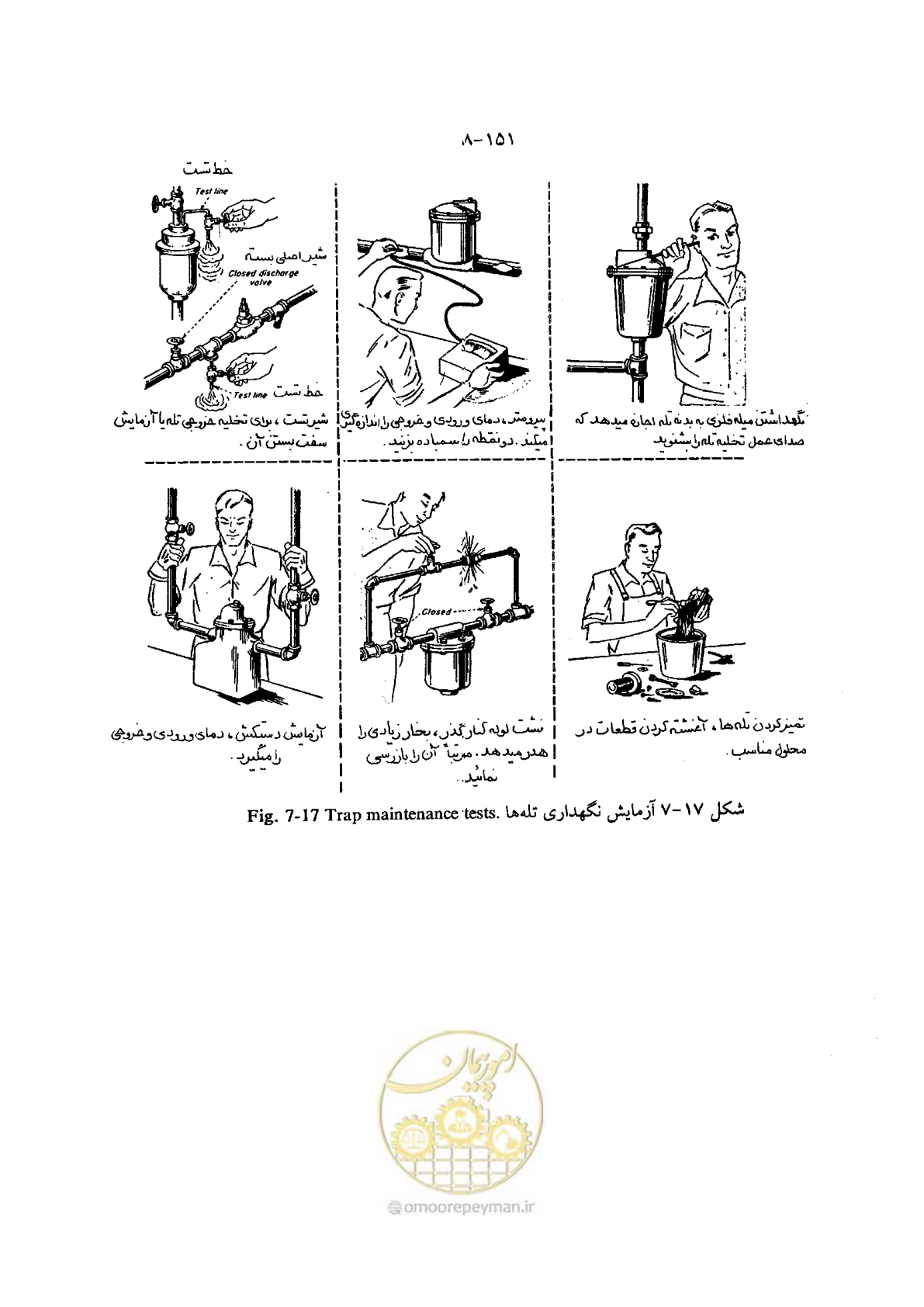 صفحه 174 از 202
