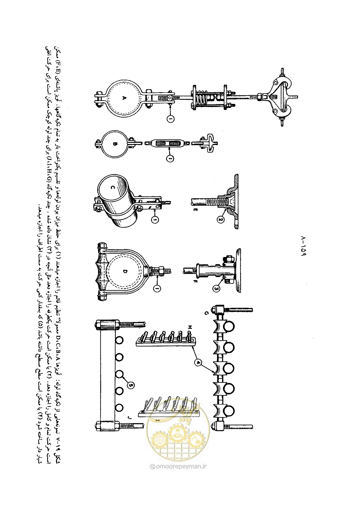 صفحه 182 از 202