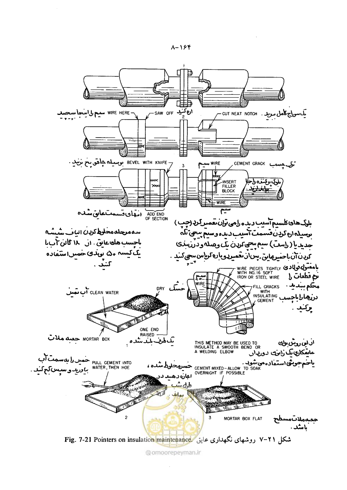 صفحه 187 از 202
