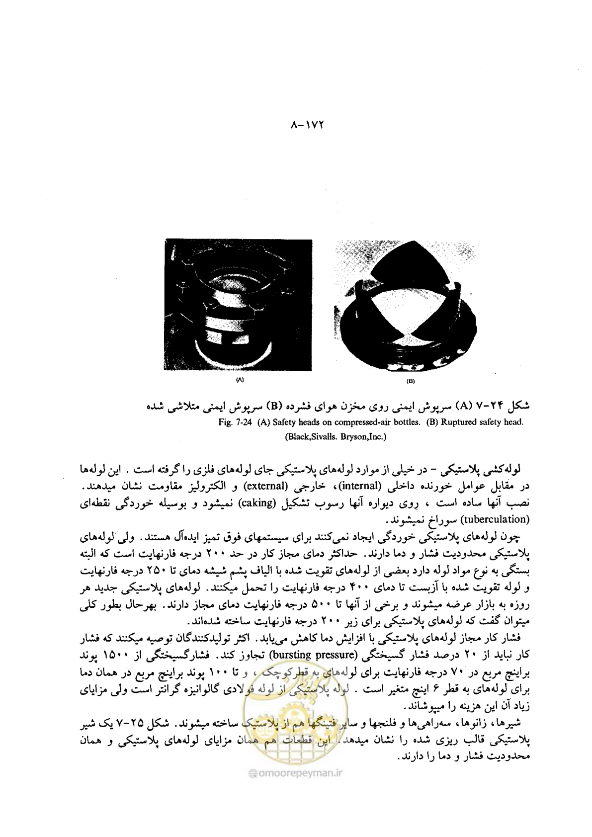 صفحه 195 از 202
