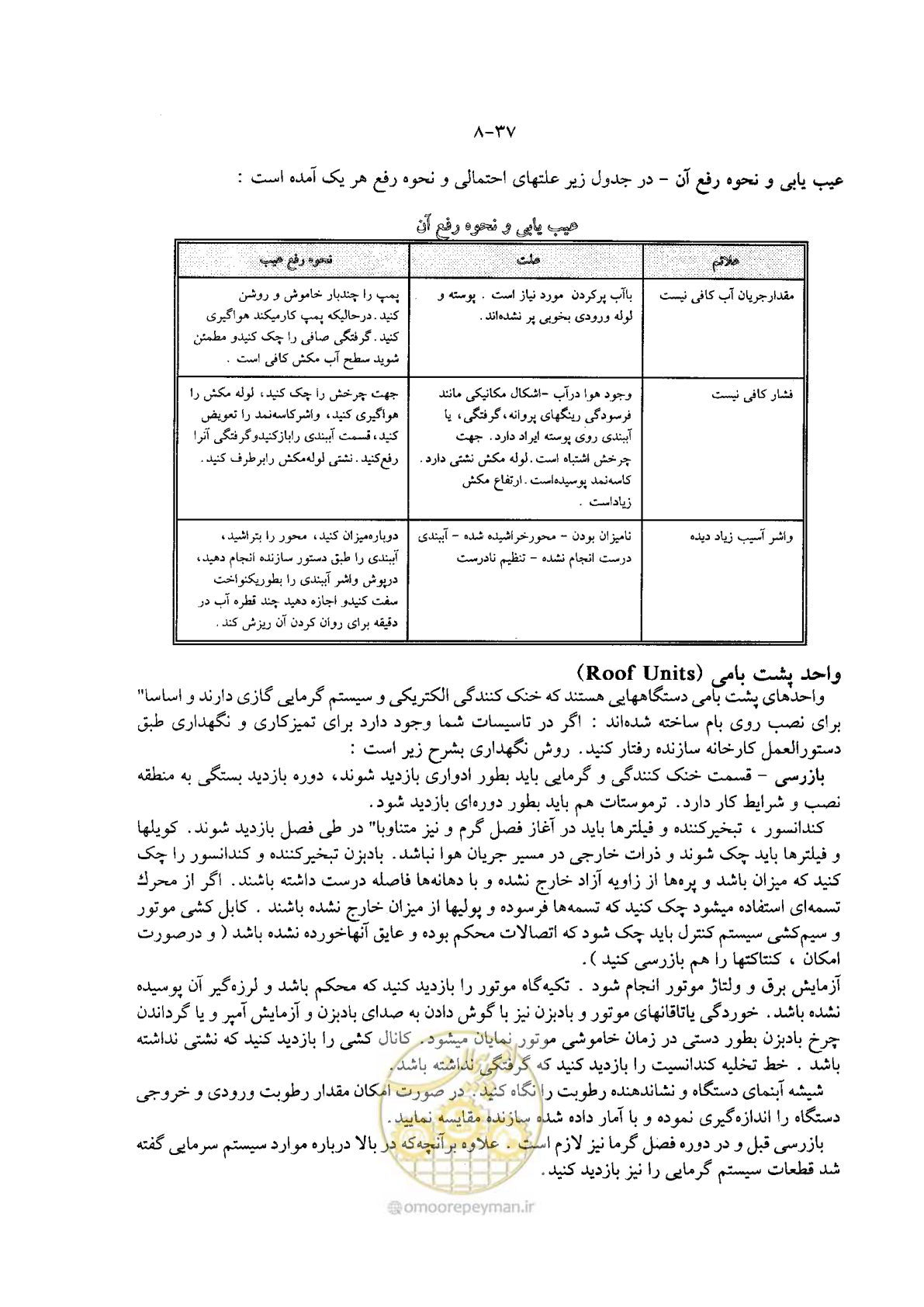 صفحه 49 از 202