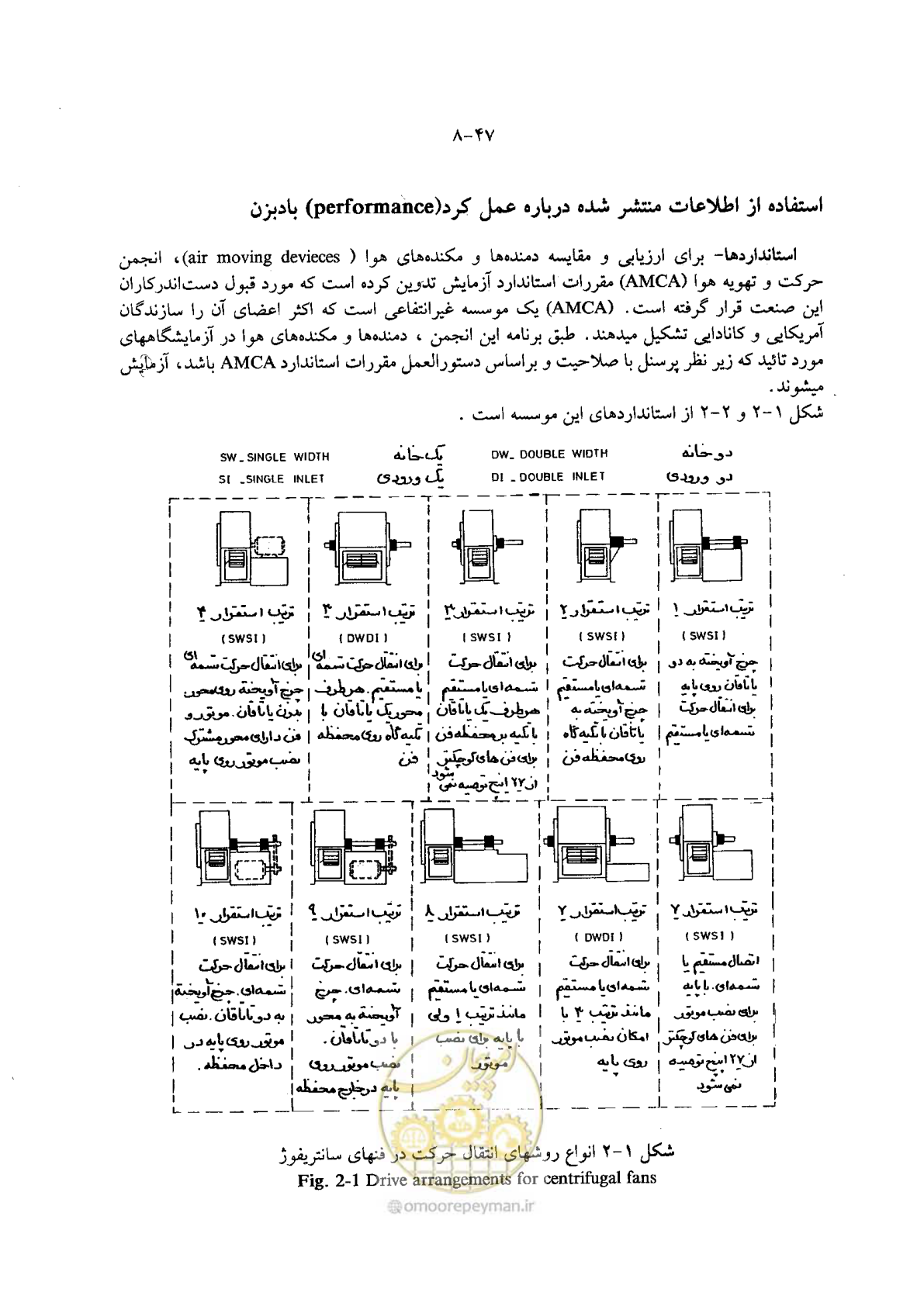 صفحه 61 از 202