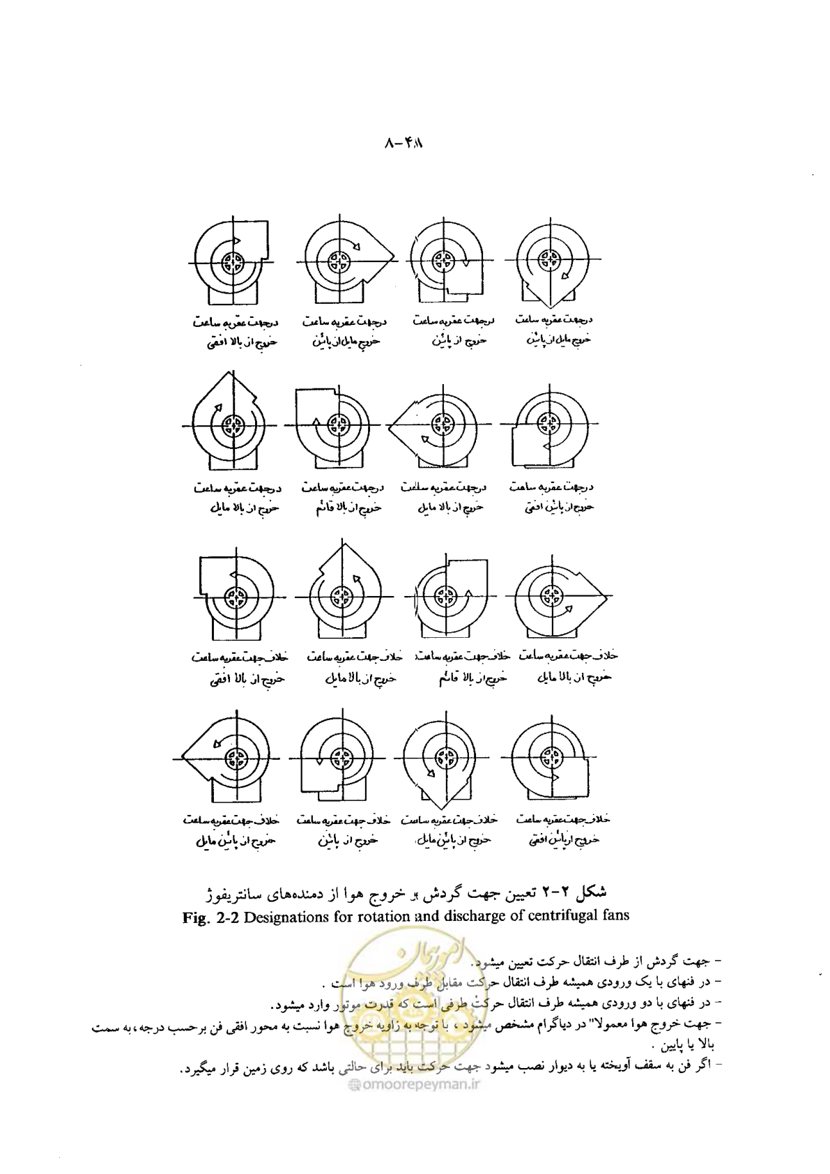 صفحه 62 از 202