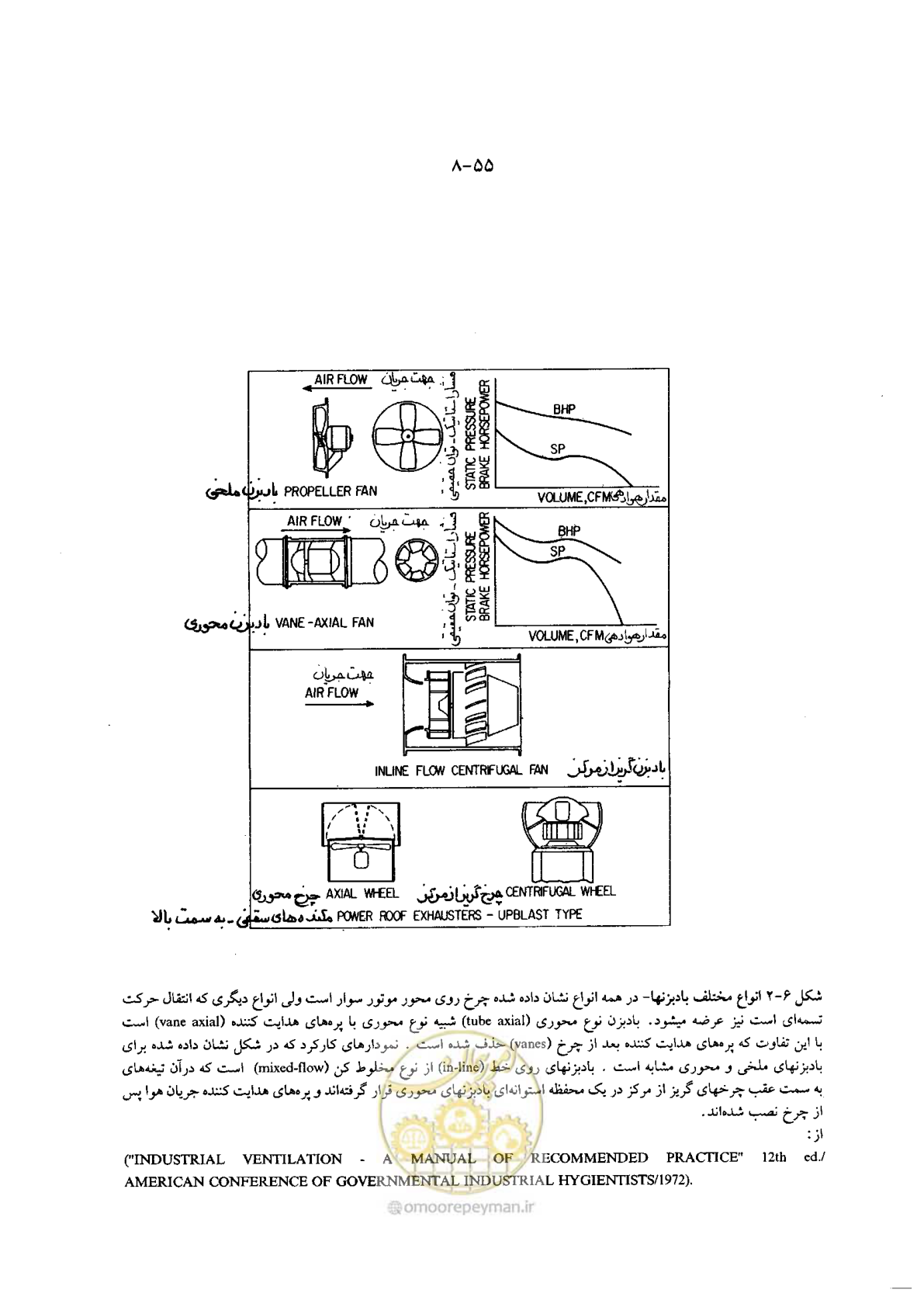 صفحه 69 از 202