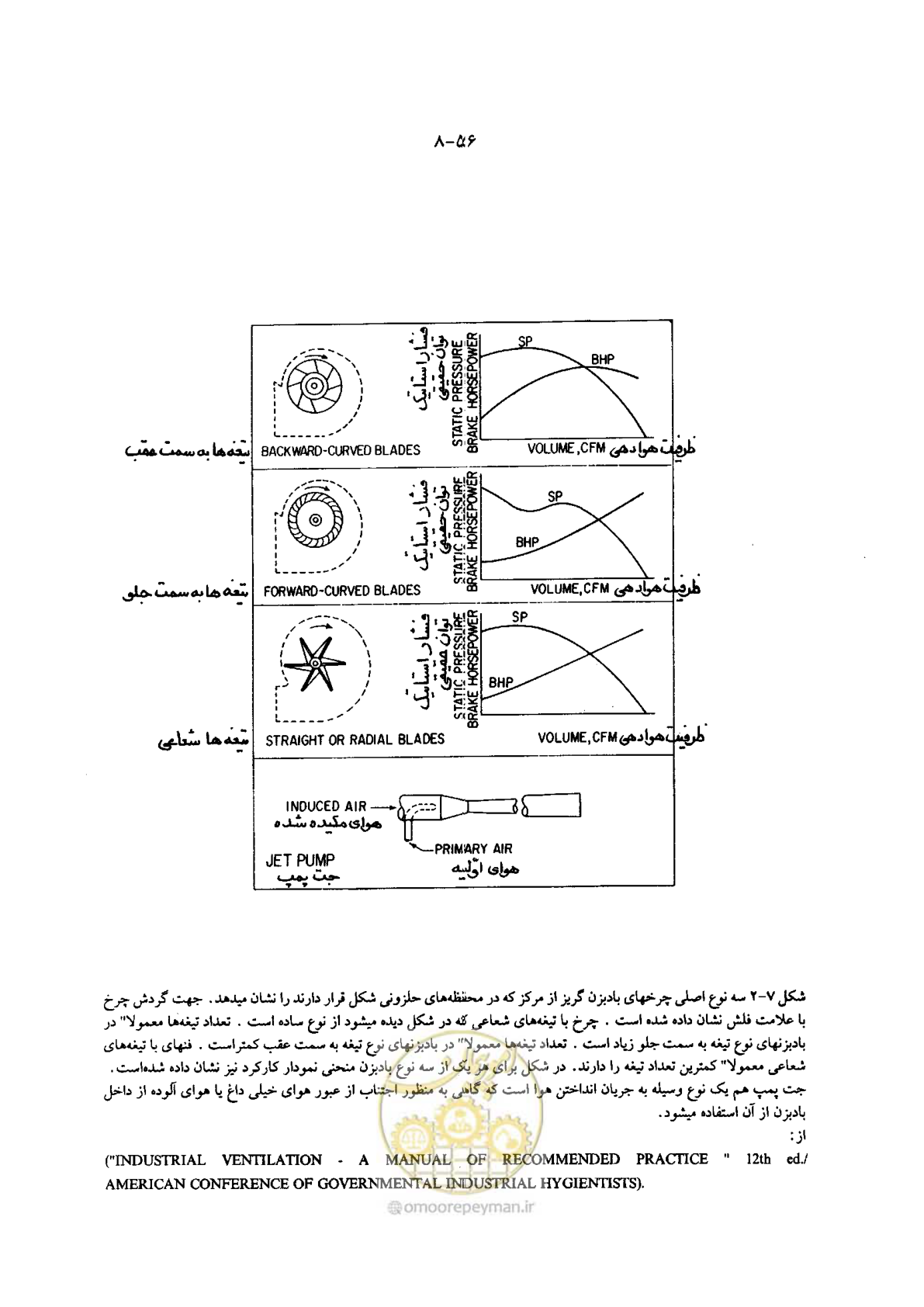 صفحه 70 از 202