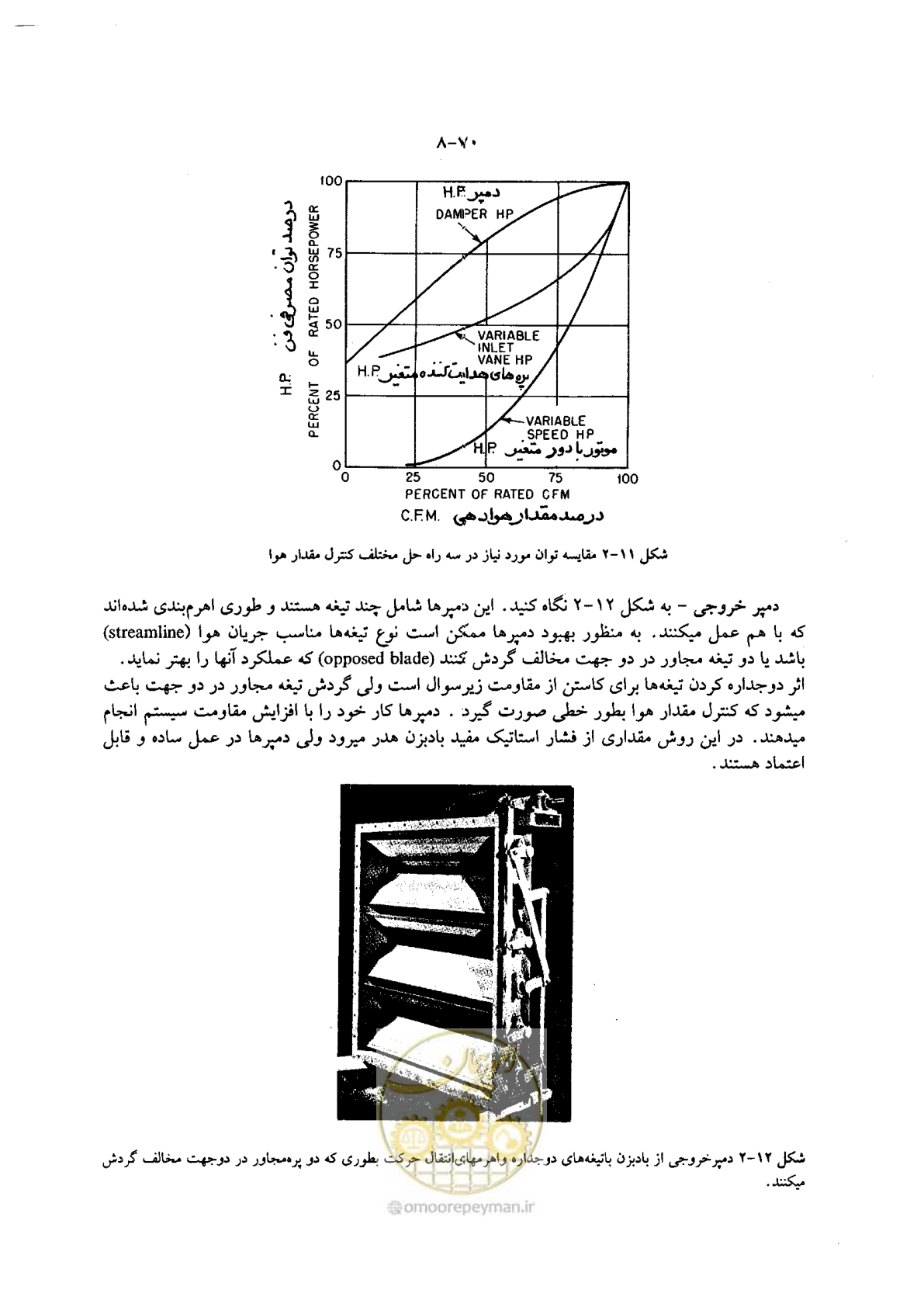 صفحه 84 از 202