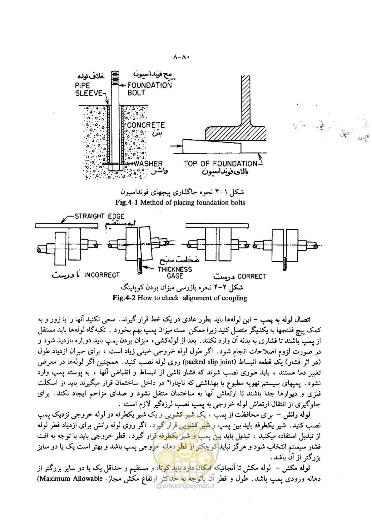 صفحه 96 از 202