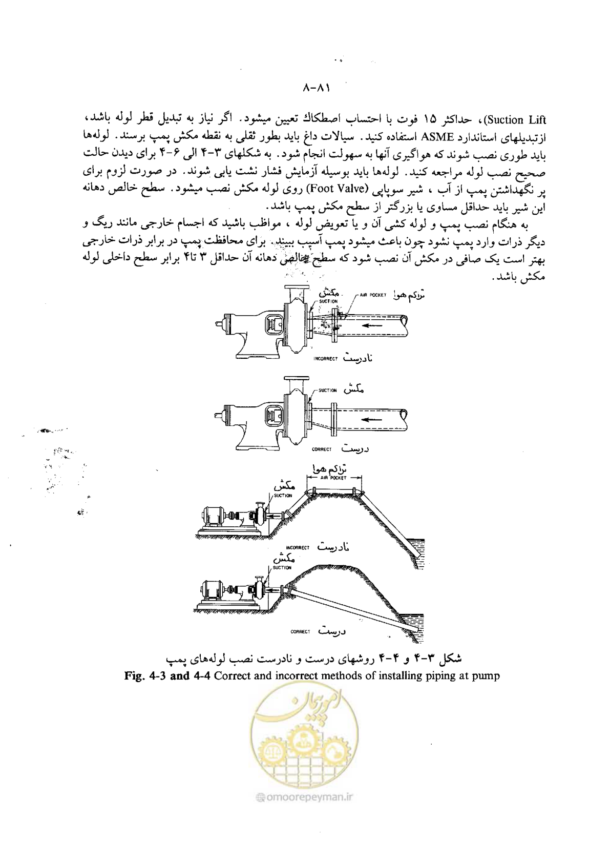 صفحه 97 از 202