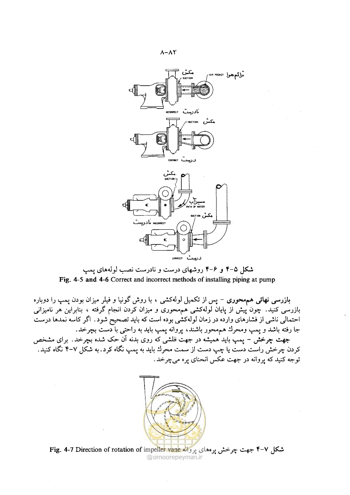 صفحه 98 از 202