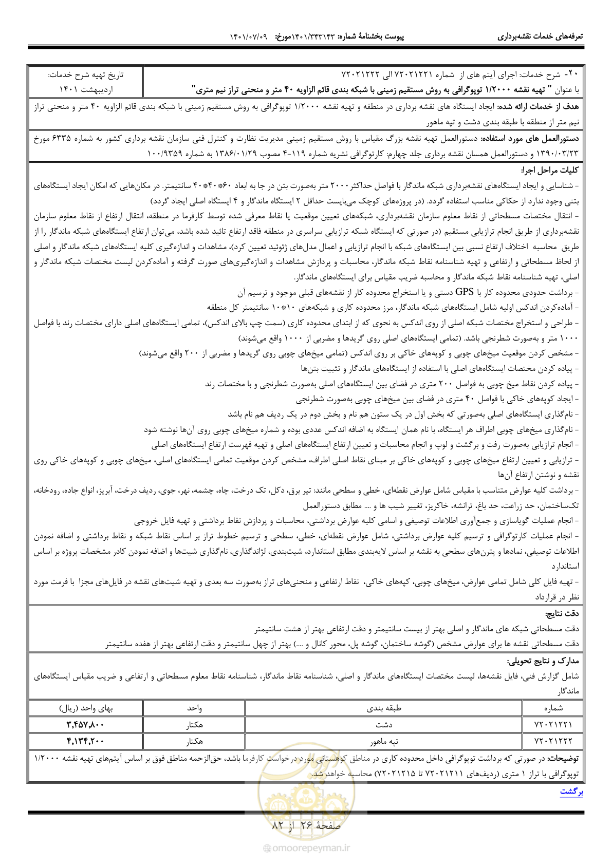 صفحه 27 از 83