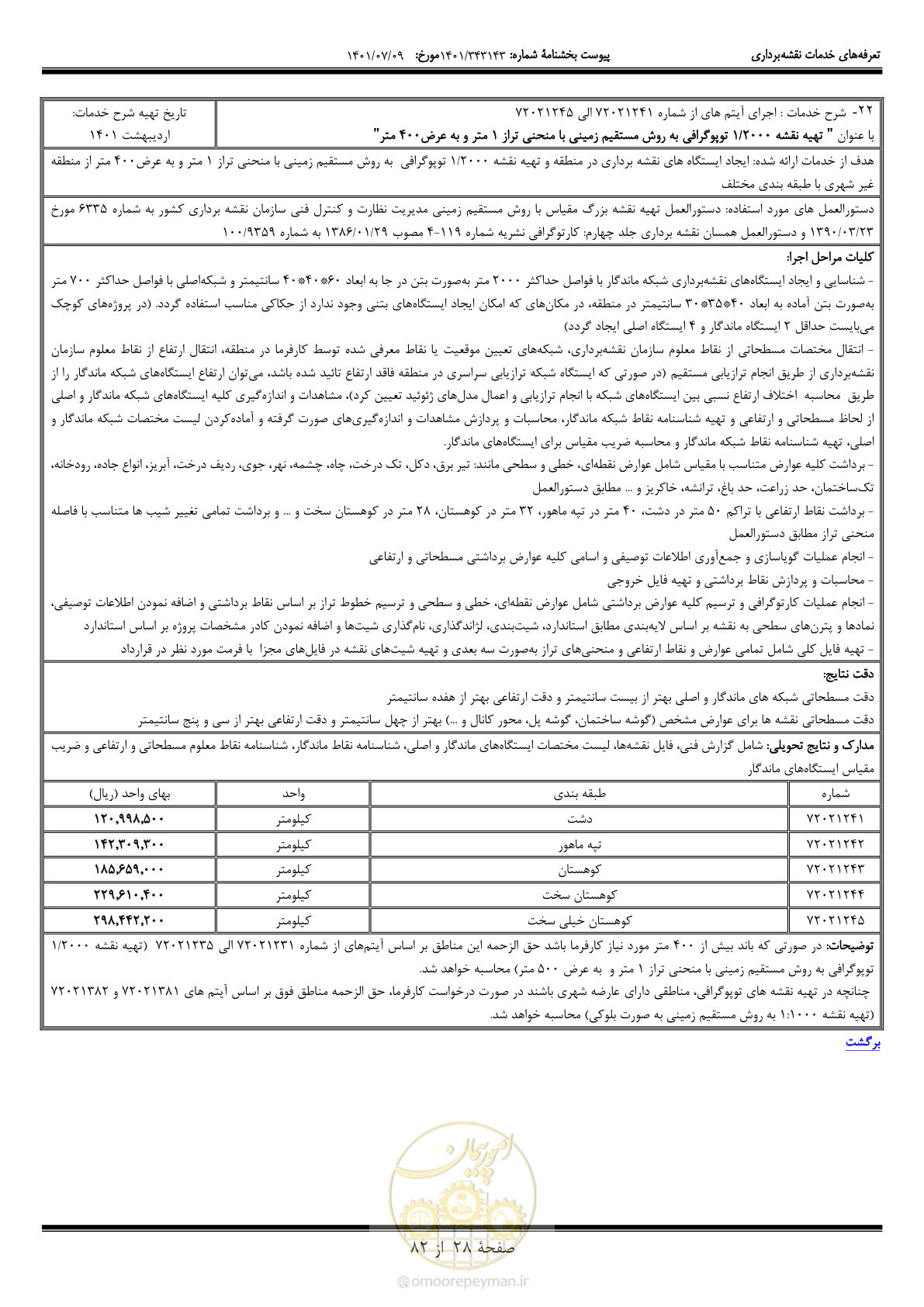 صفحه 29 از 83