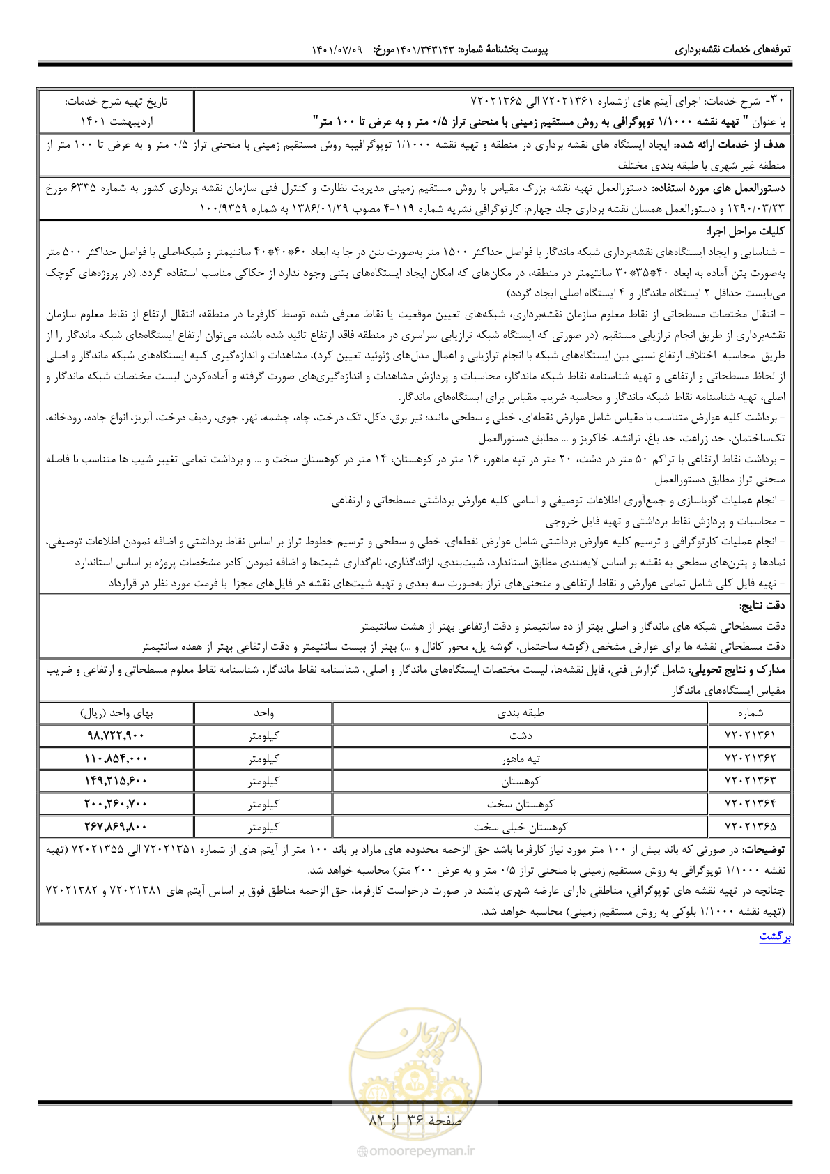 صفحه 37 از 83