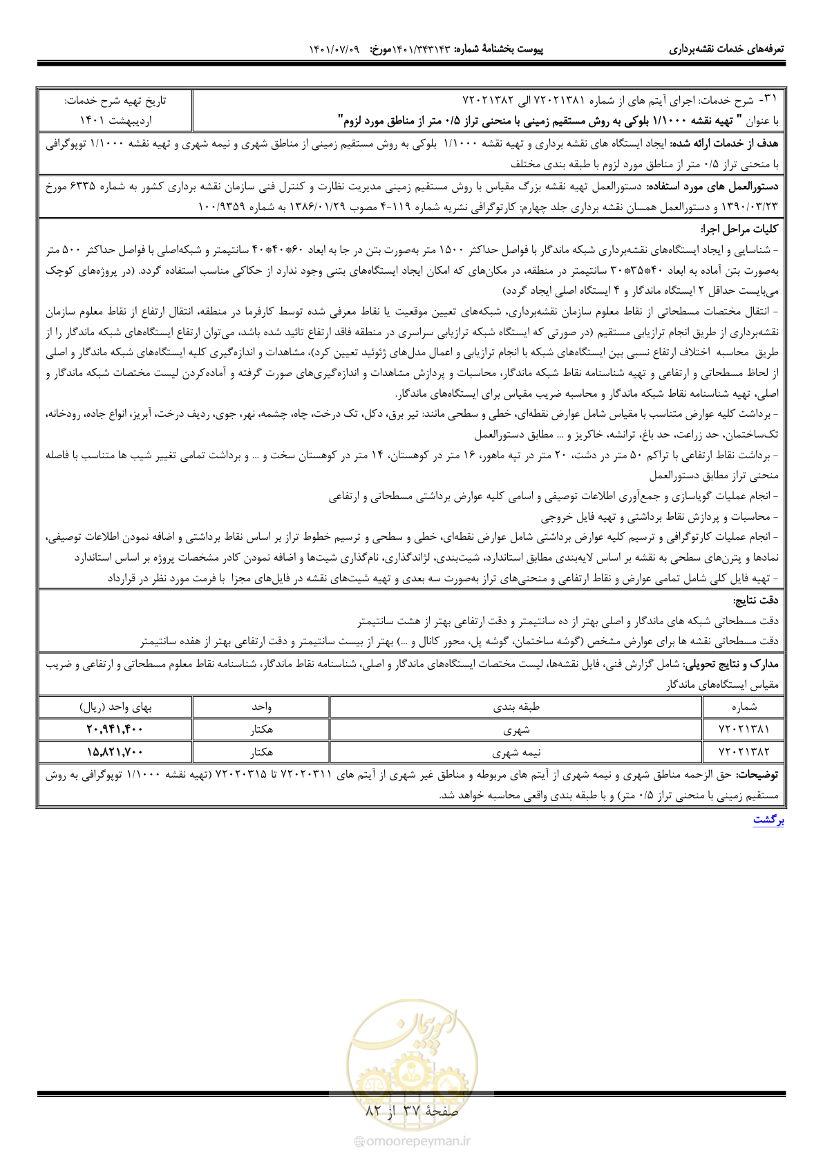 صفحه 38 از 83