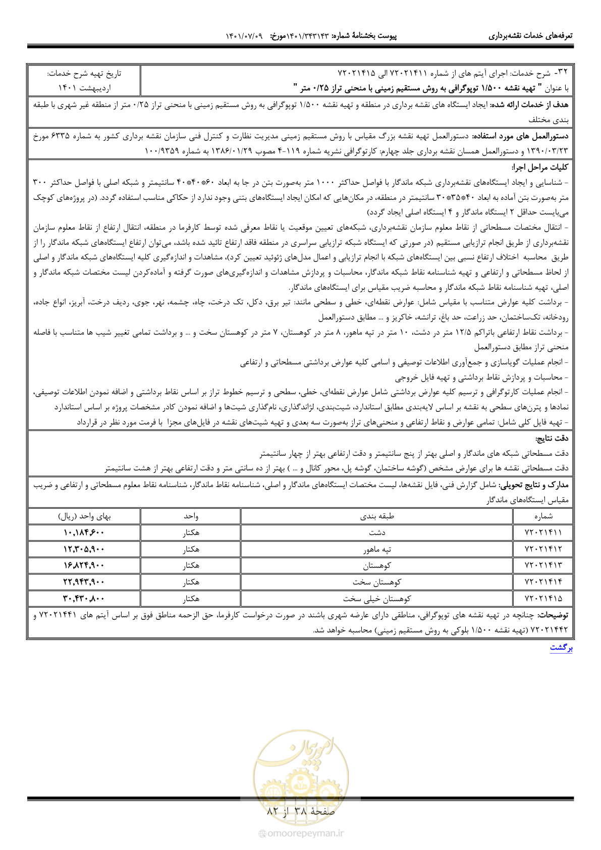 صفحه 39 از 83
