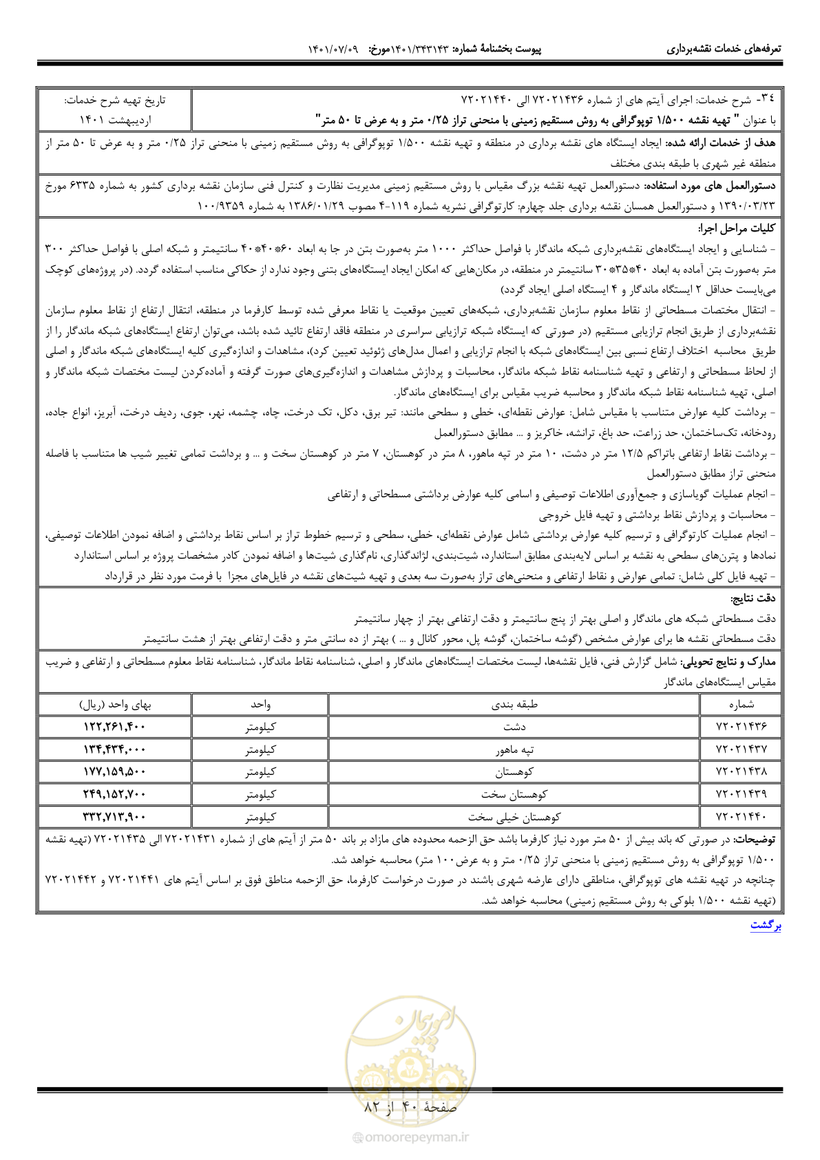 صفحه 41 از 83