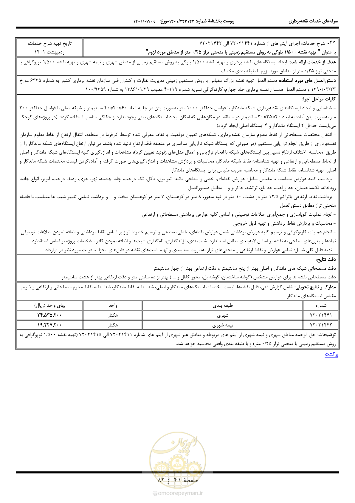 صفحه 42 از 83