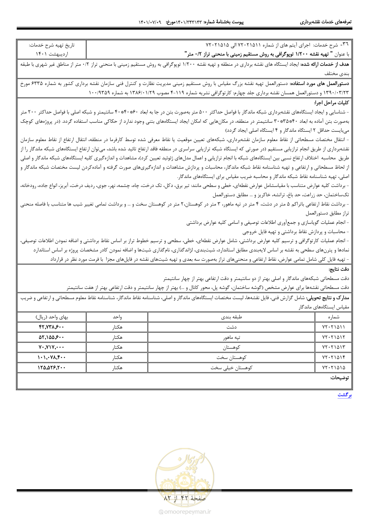 صفحه 43 از 83