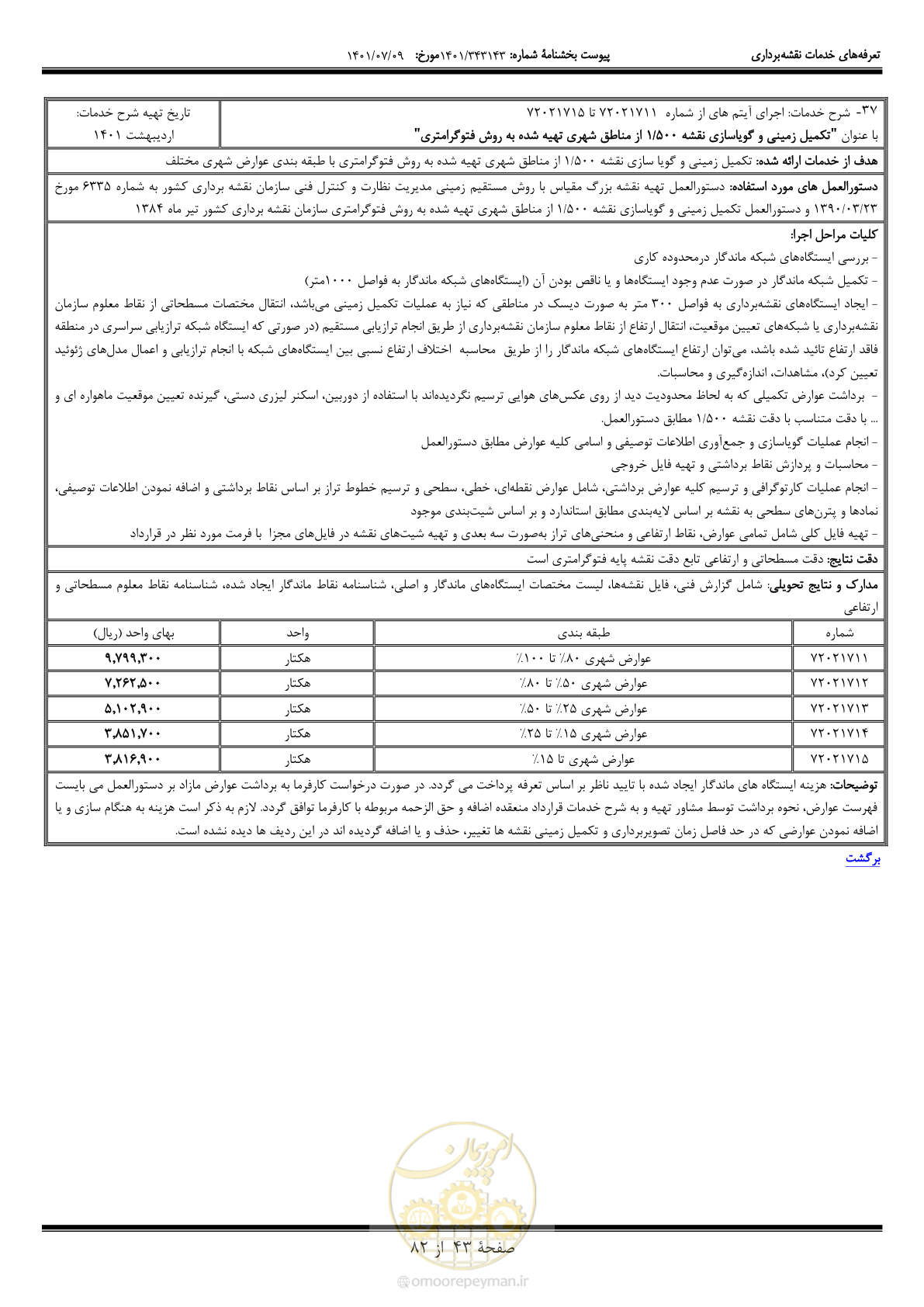 صفحه 44 از 83