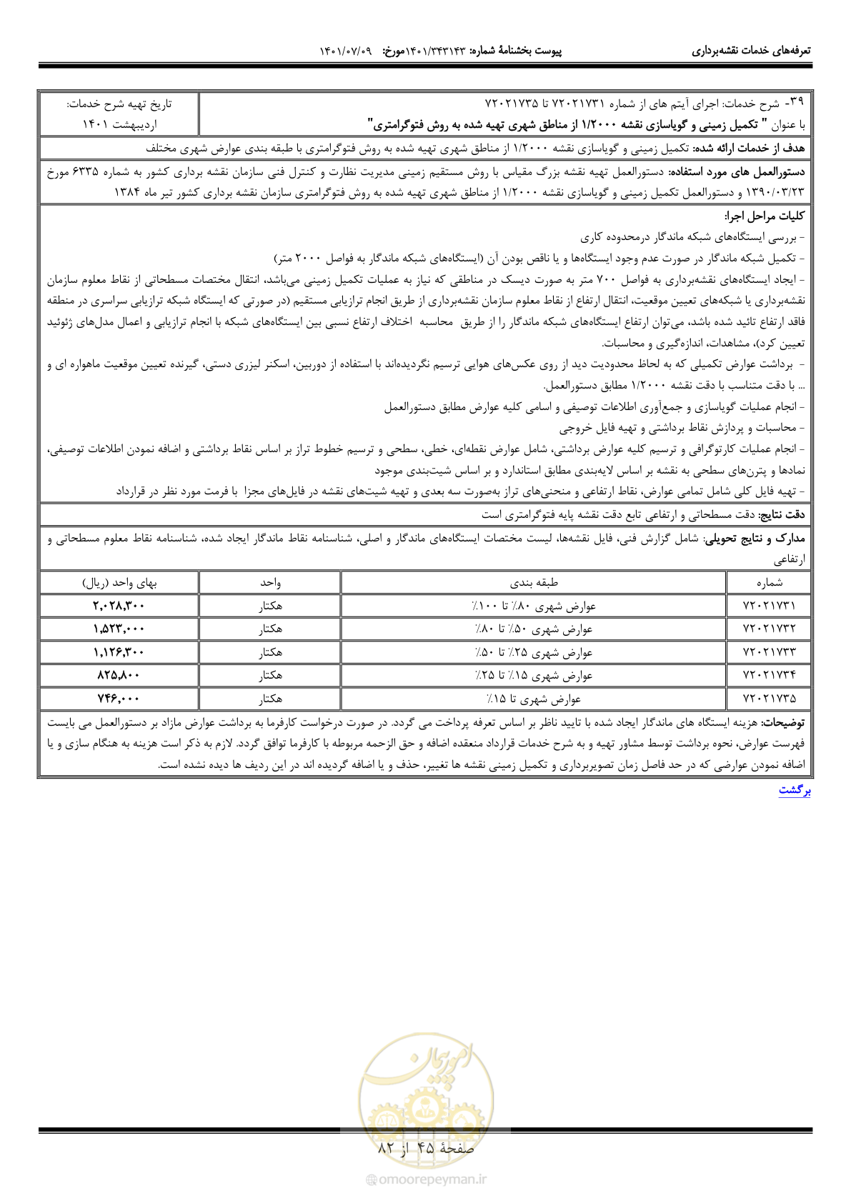 صفحه 46 از 83