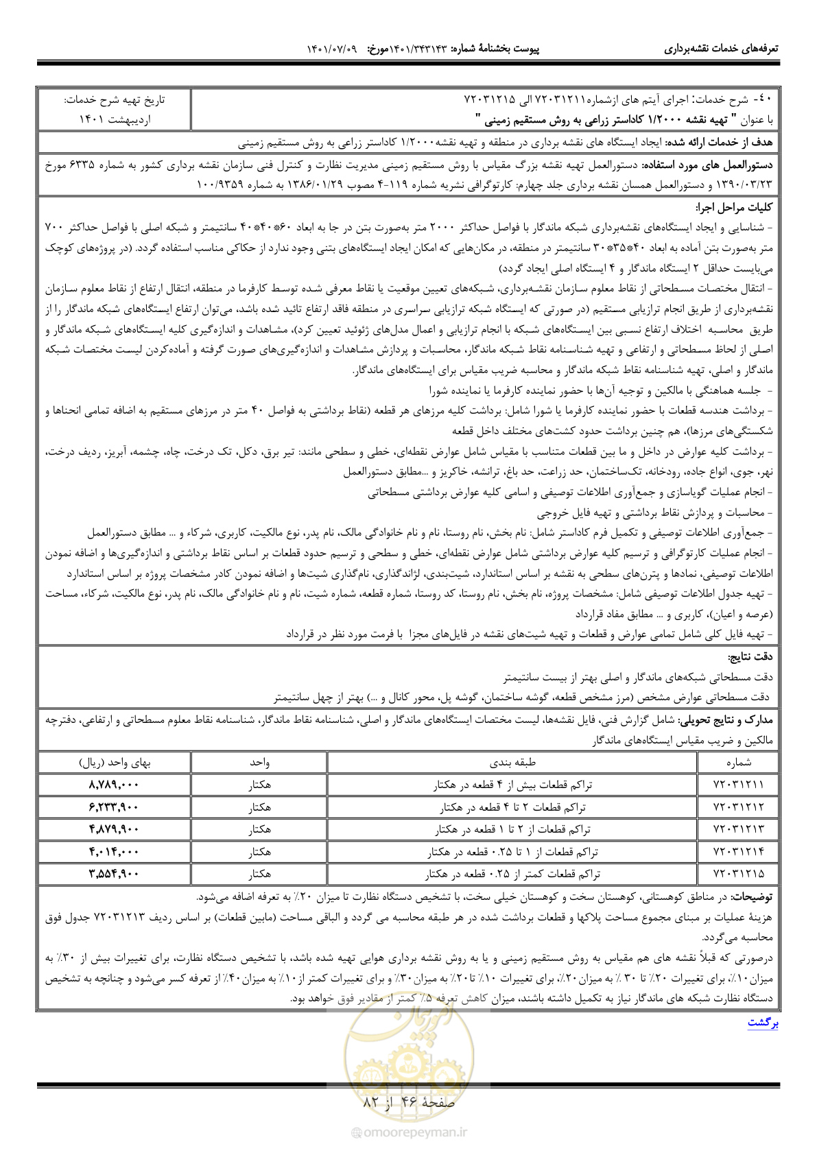 صفحه 47 از 83