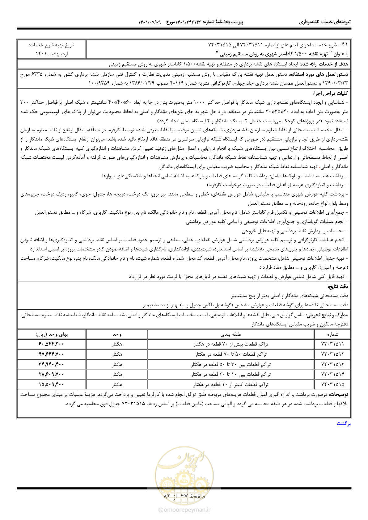 صفحه 48 از 83