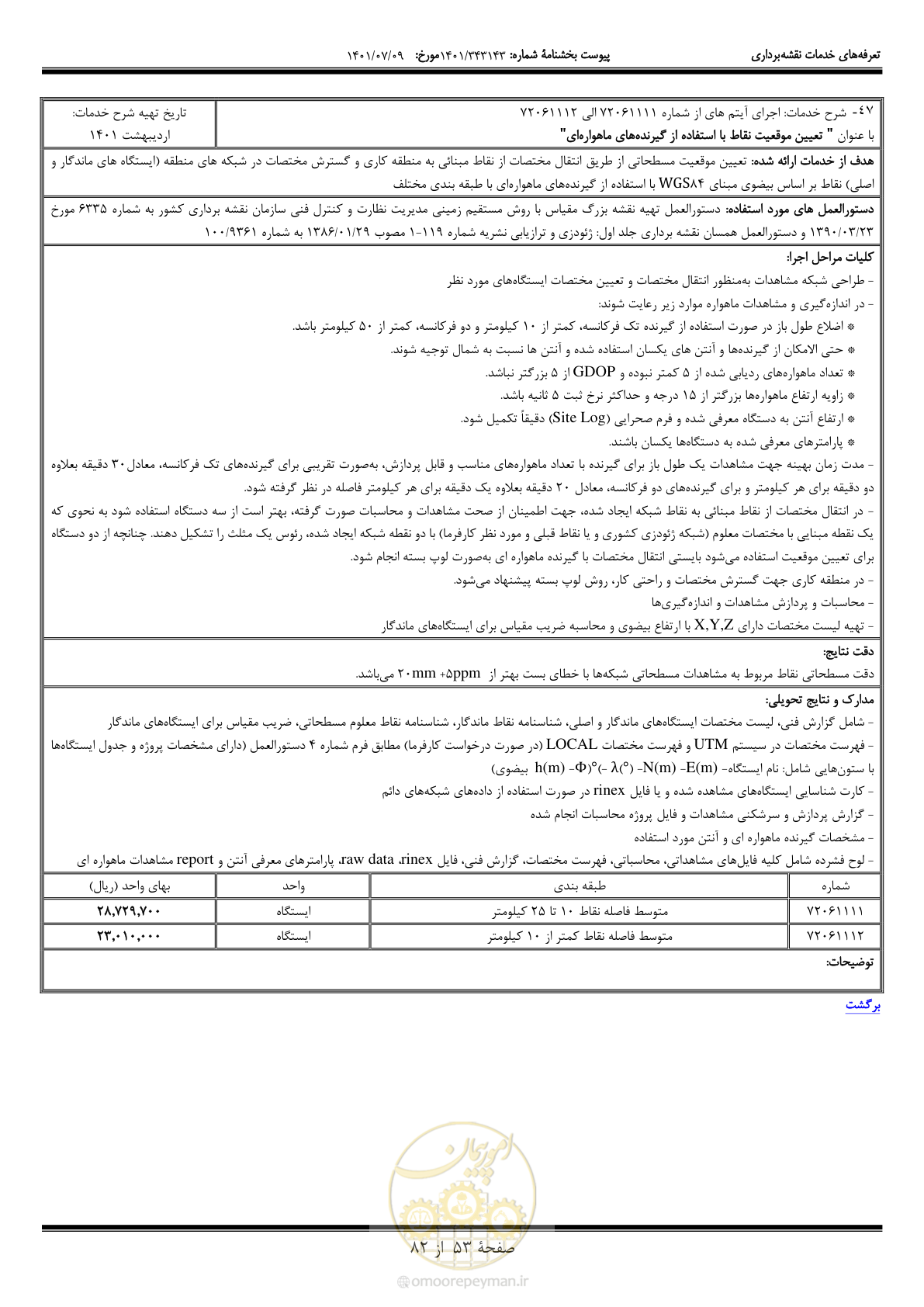 صفحه 54 از 83