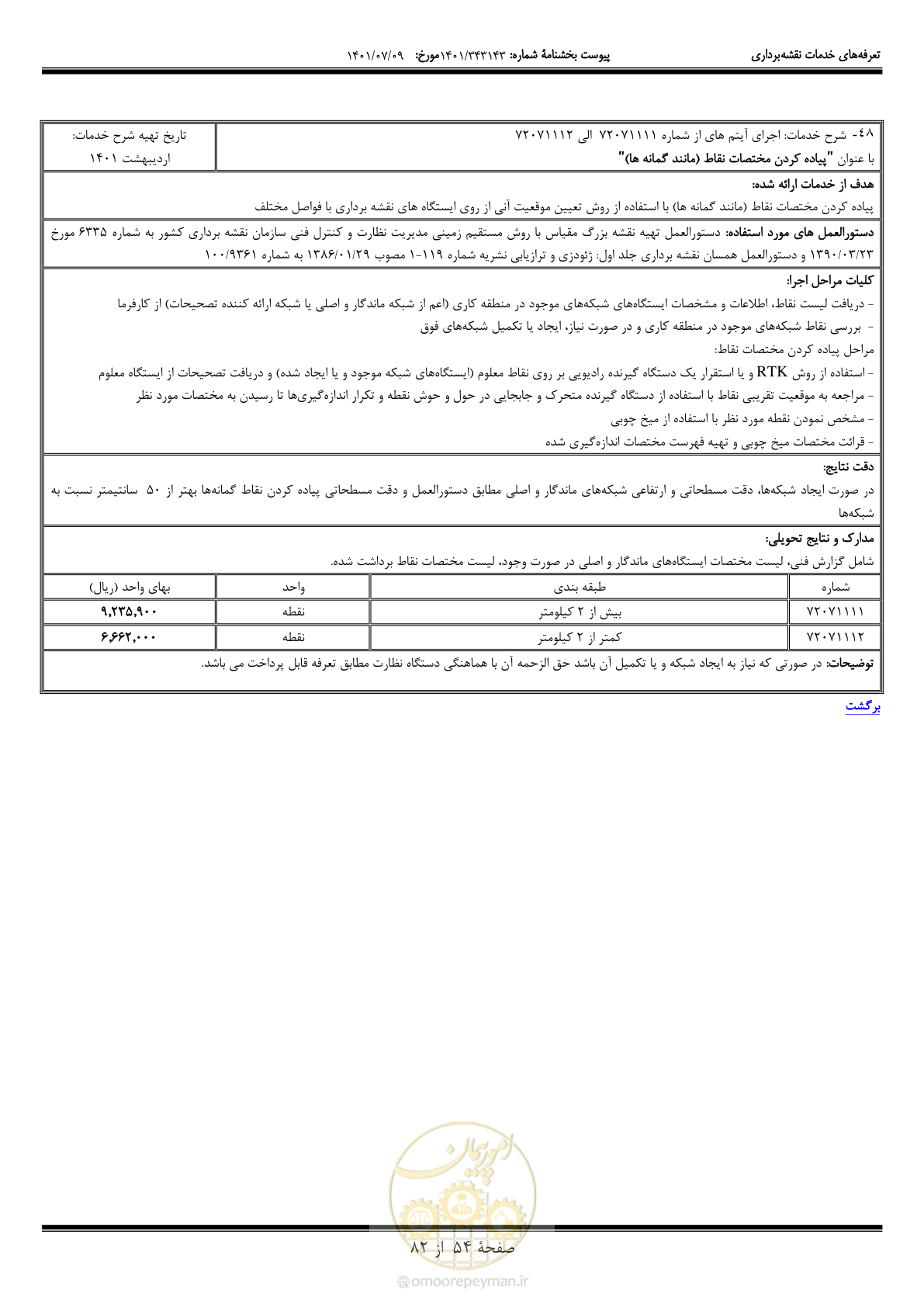 صفحه 55 از 83