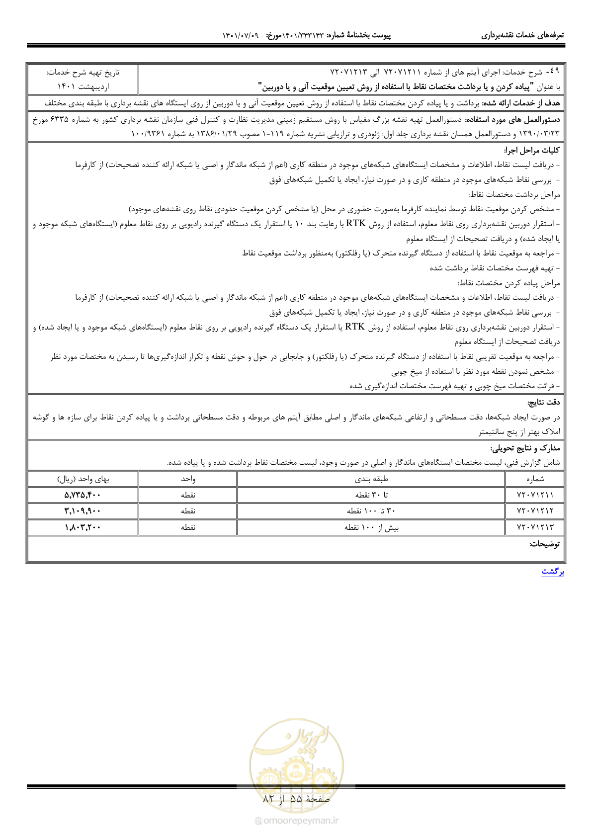 صفحه 56 از 83