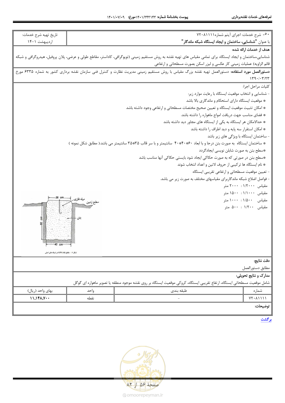 صفحه 57 از 83