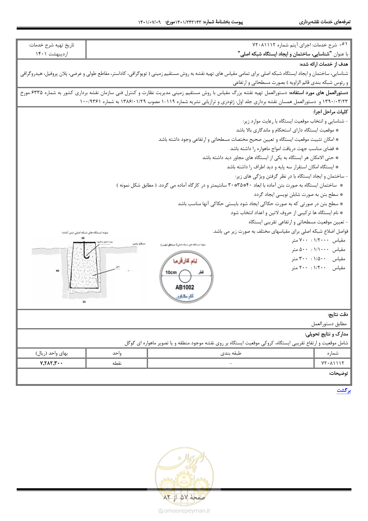 صفحه 58 از 83