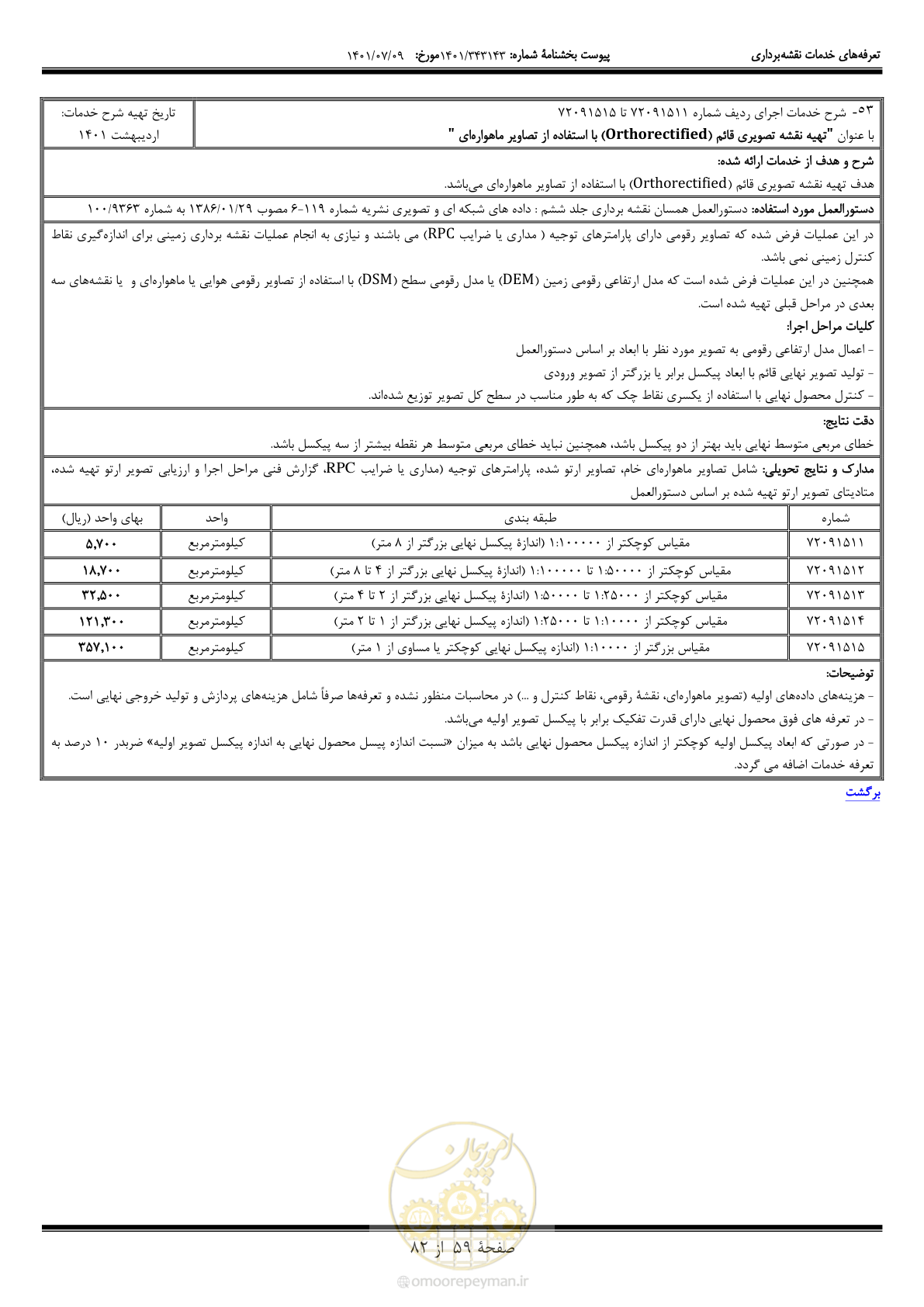 صفحه 60 از 83