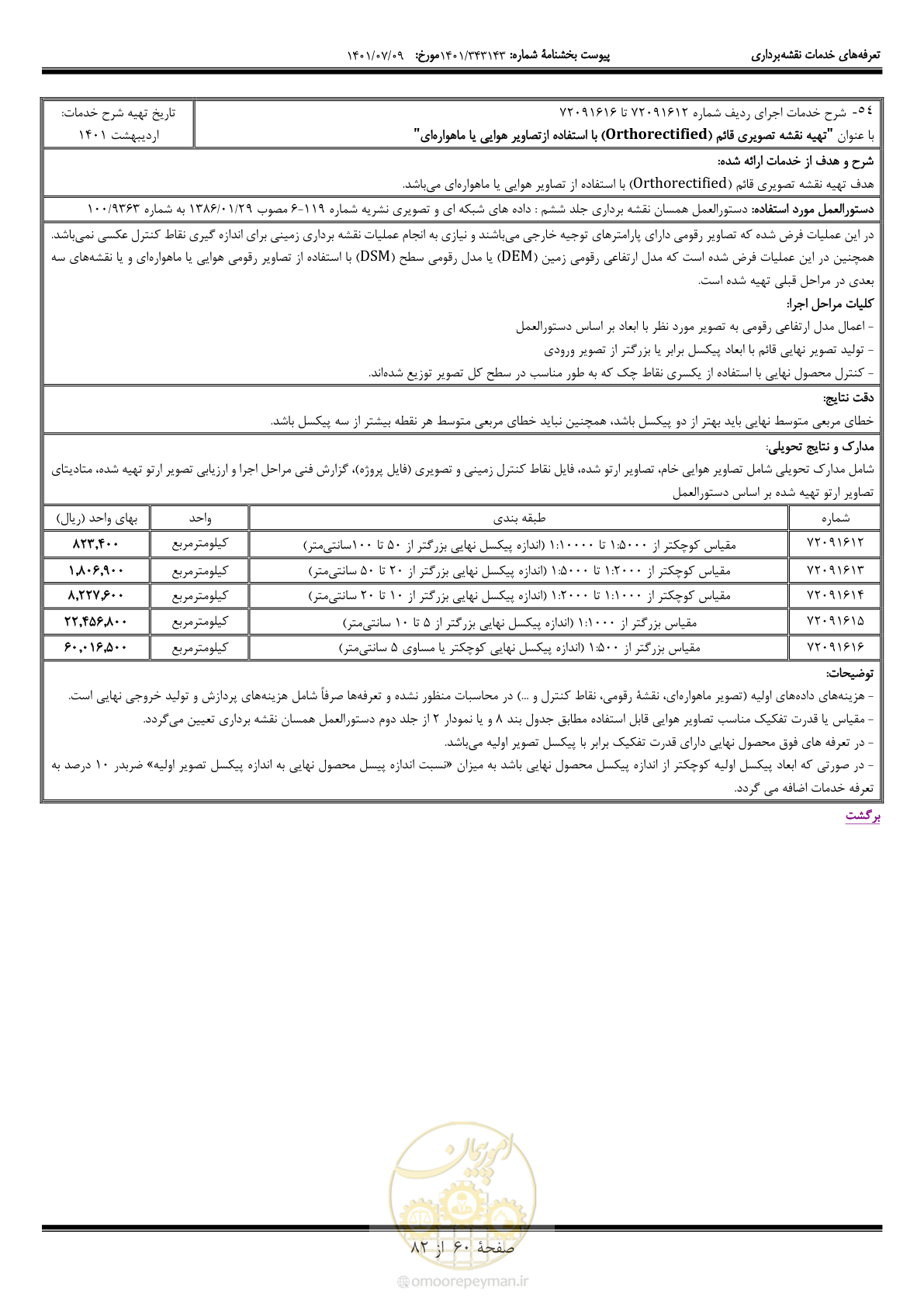 صفحه 61 از 83